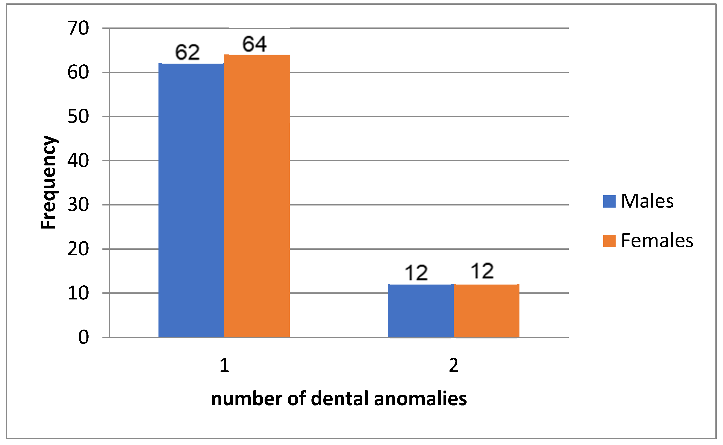 Applsci 13 00197 g003