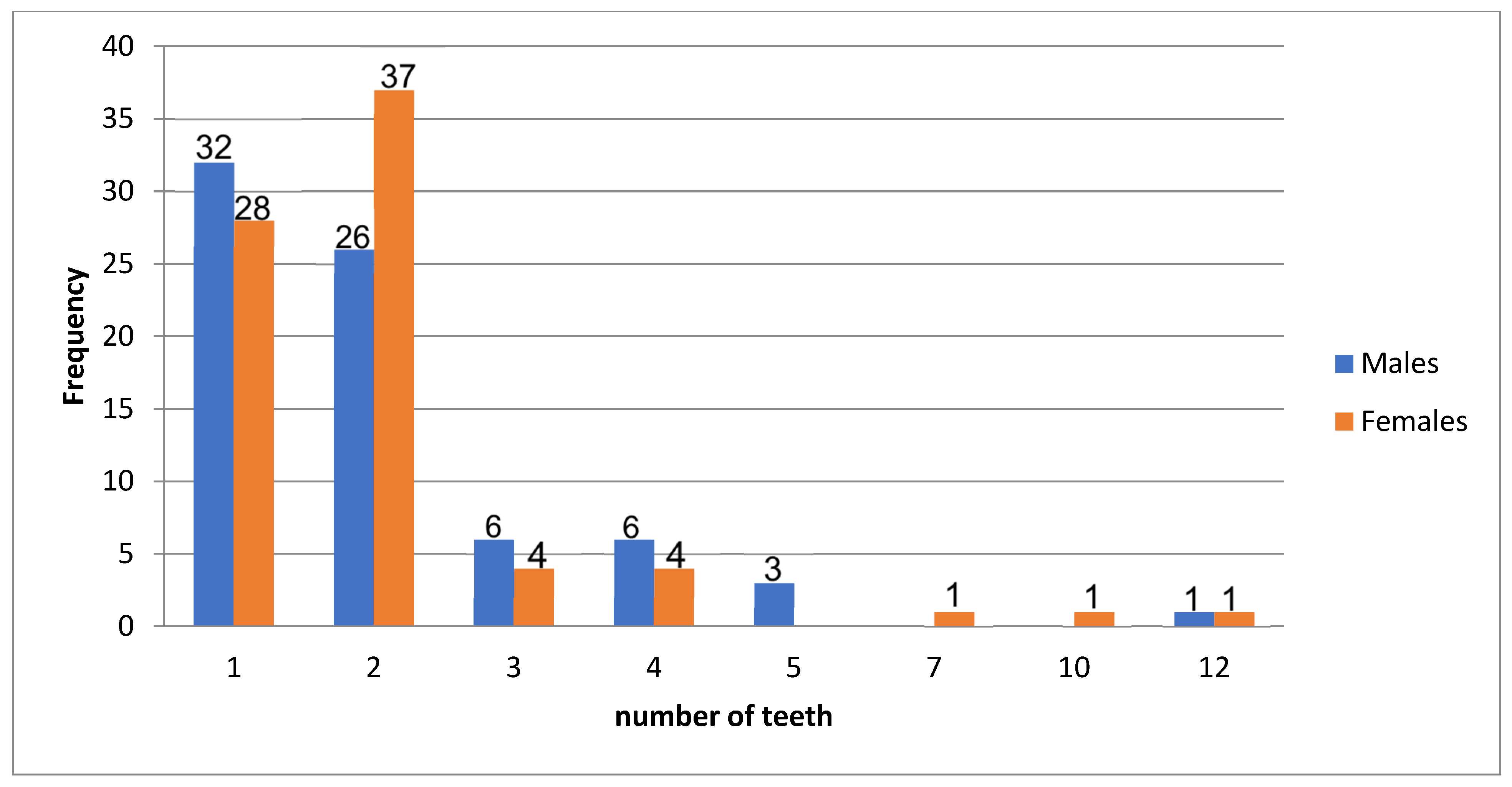 Applsci 13 00197 g004