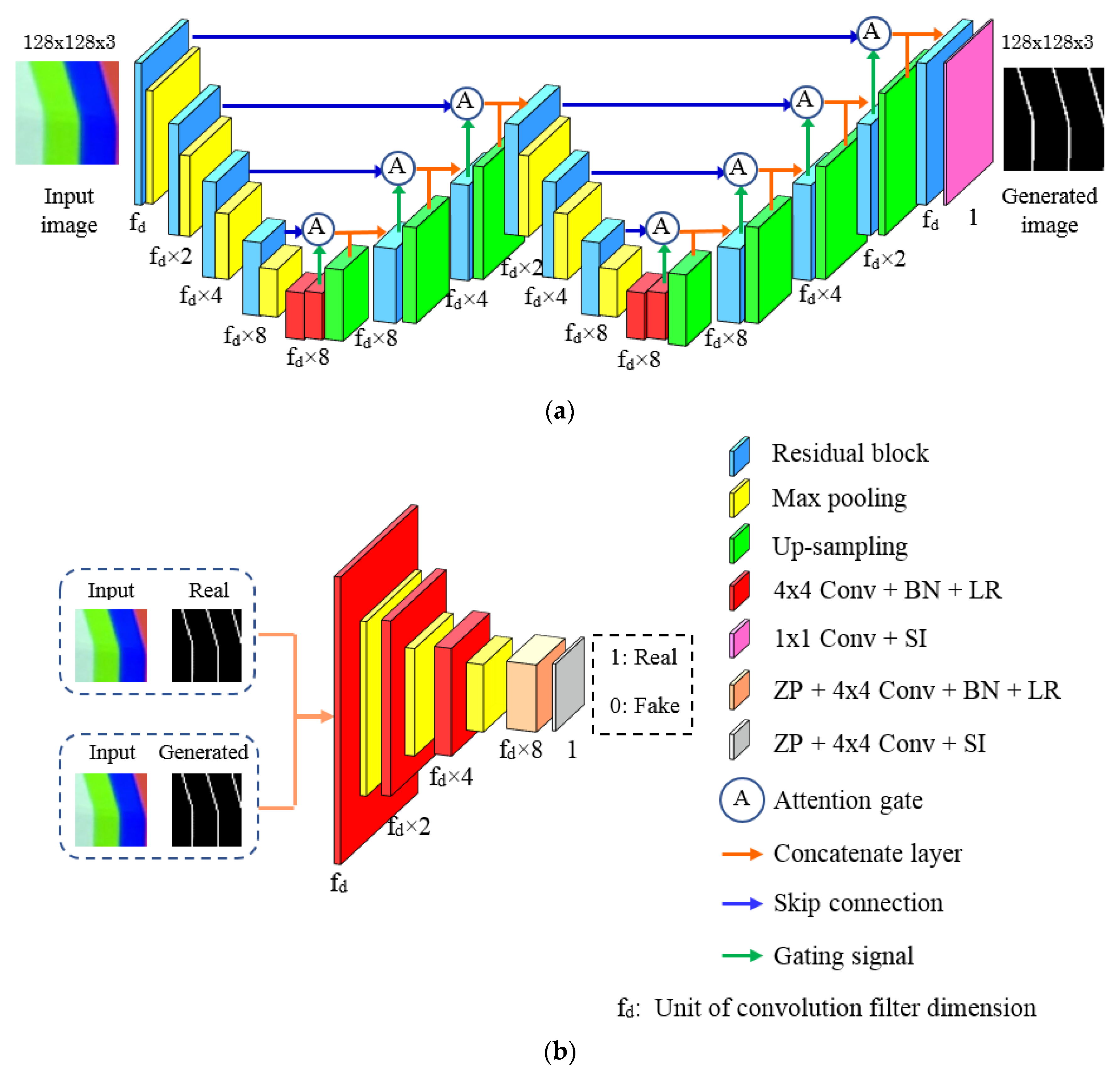 Applsci 13 00198 g004