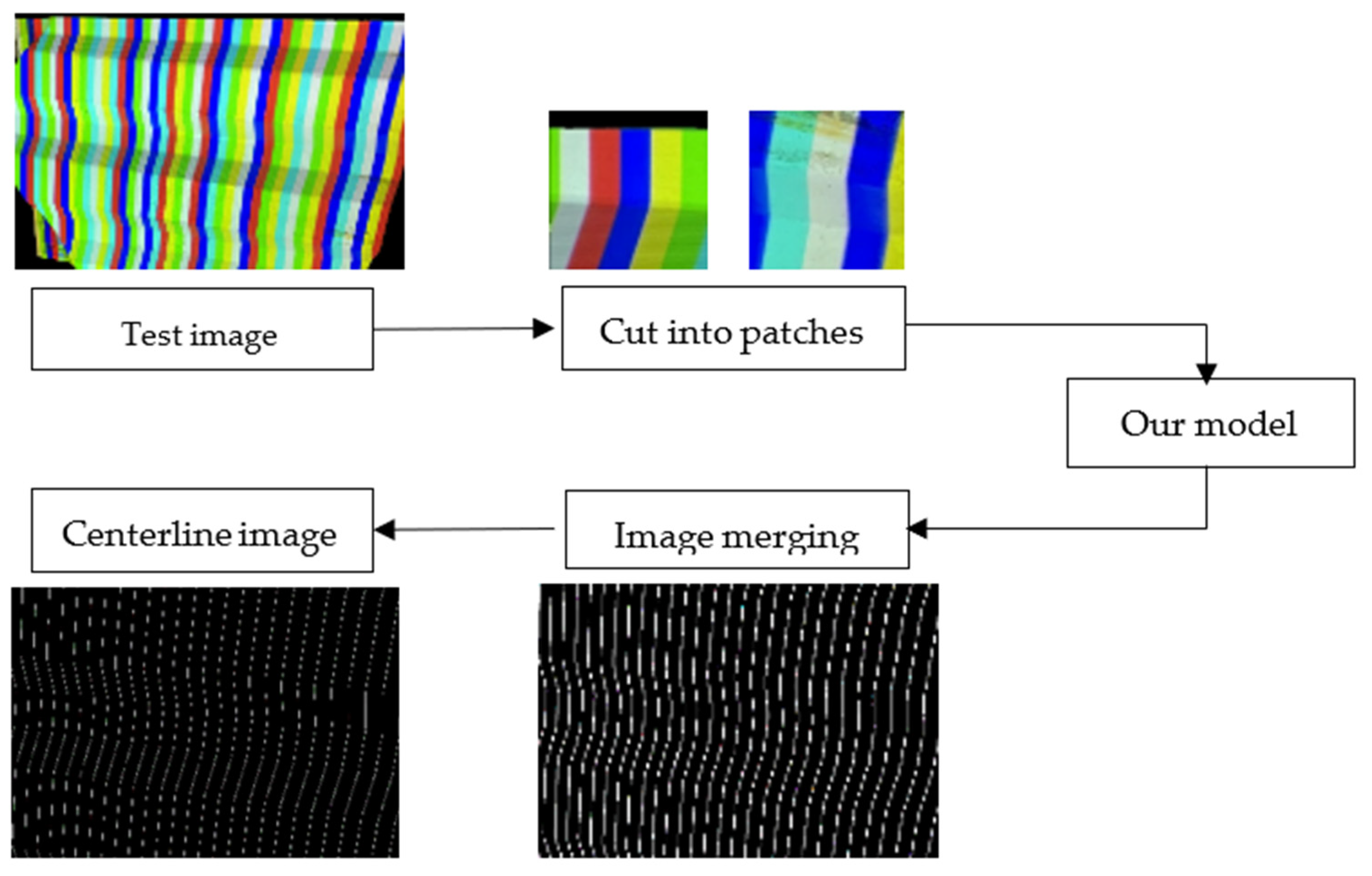 Applsci 13 00198 g007