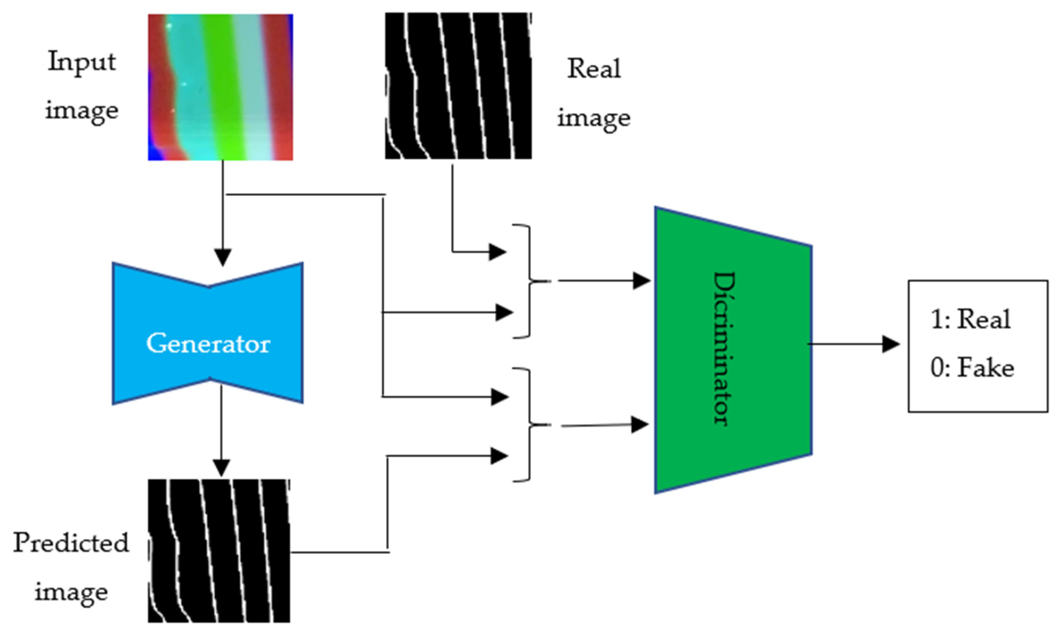 Applsci 13 00198 g009