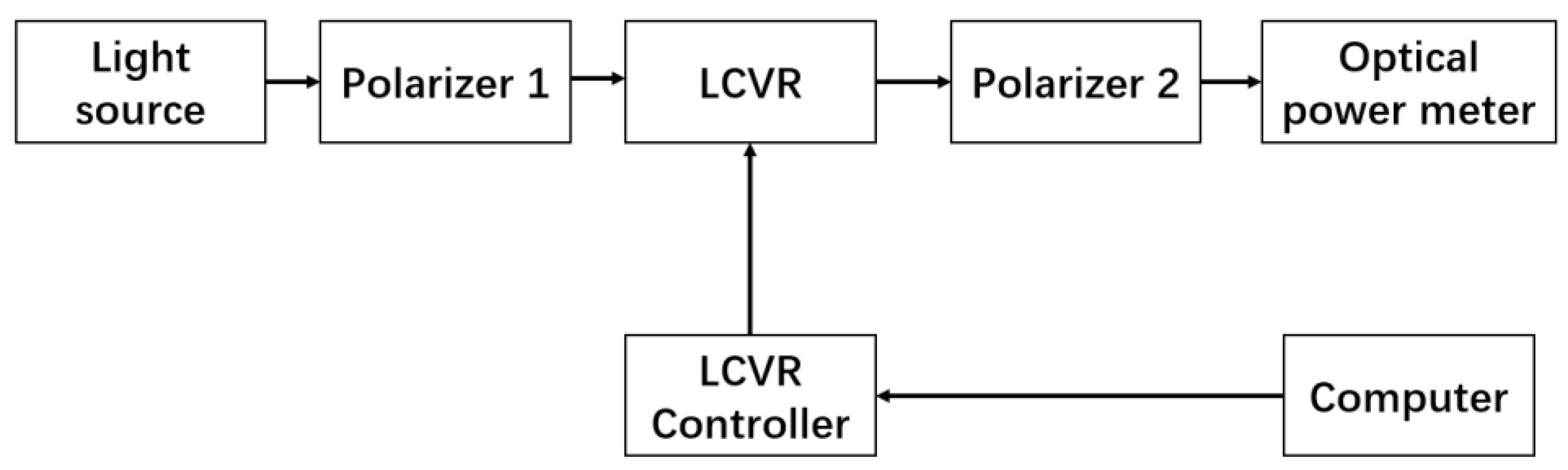 Applsci 13 00202 g002