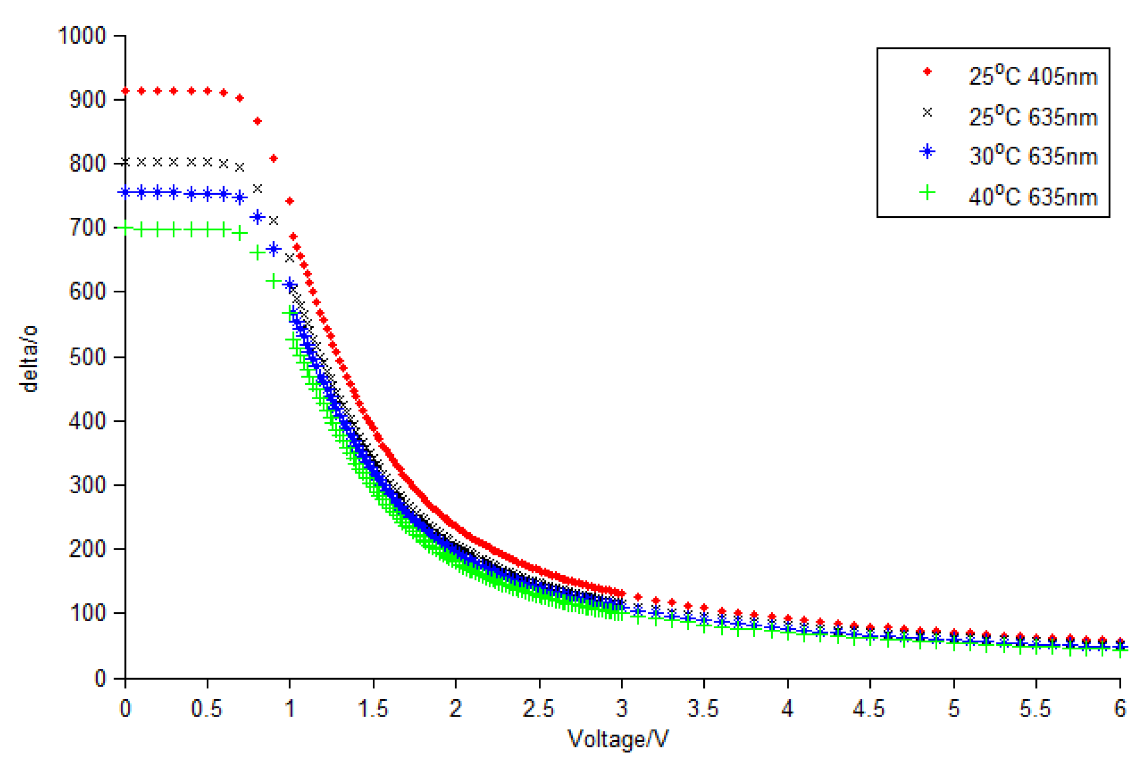 Applsci 13 00202 g003