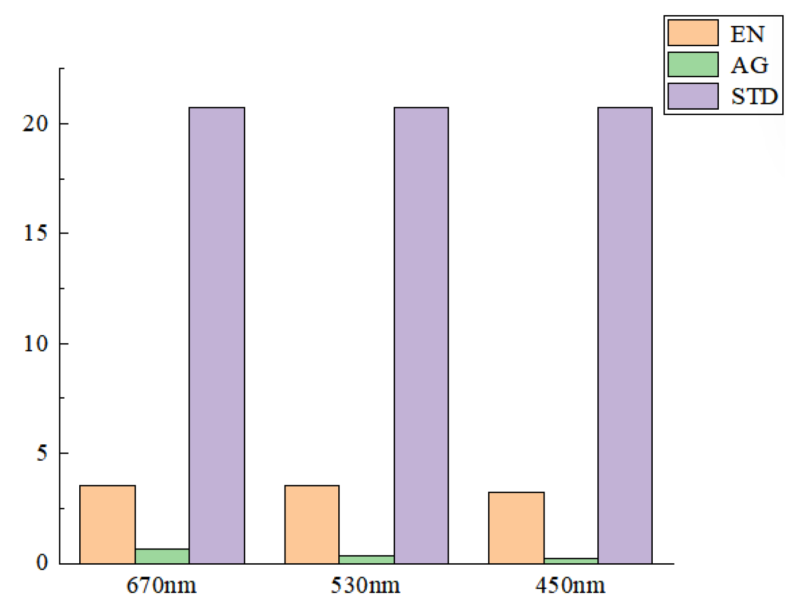 Applsci 13 00202 g010