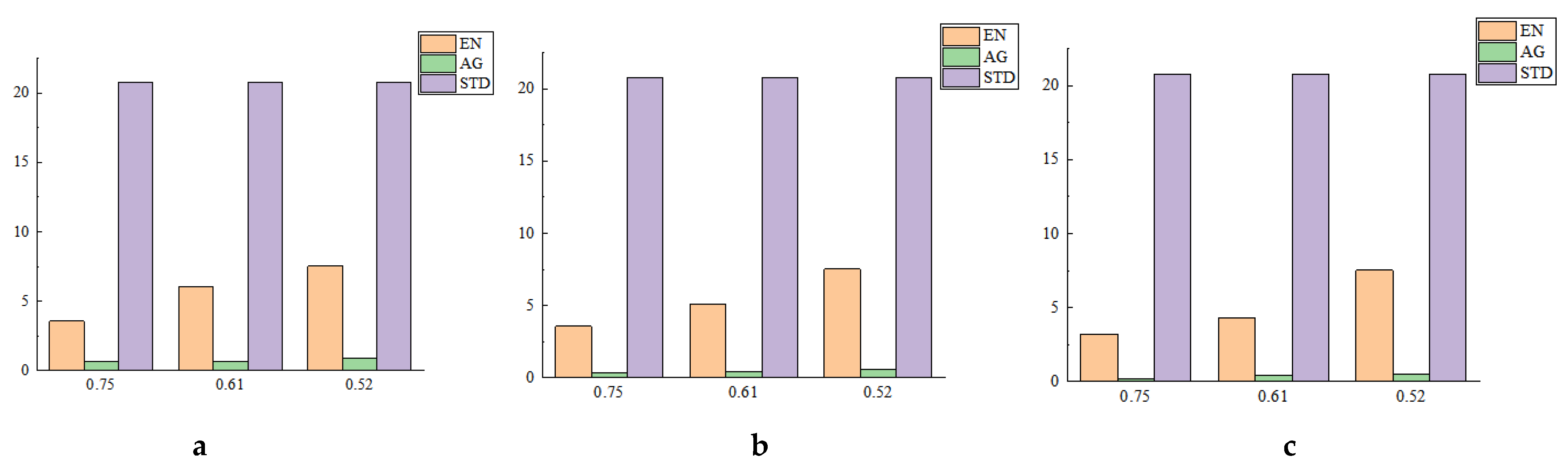 Applsci 13 00202 g014