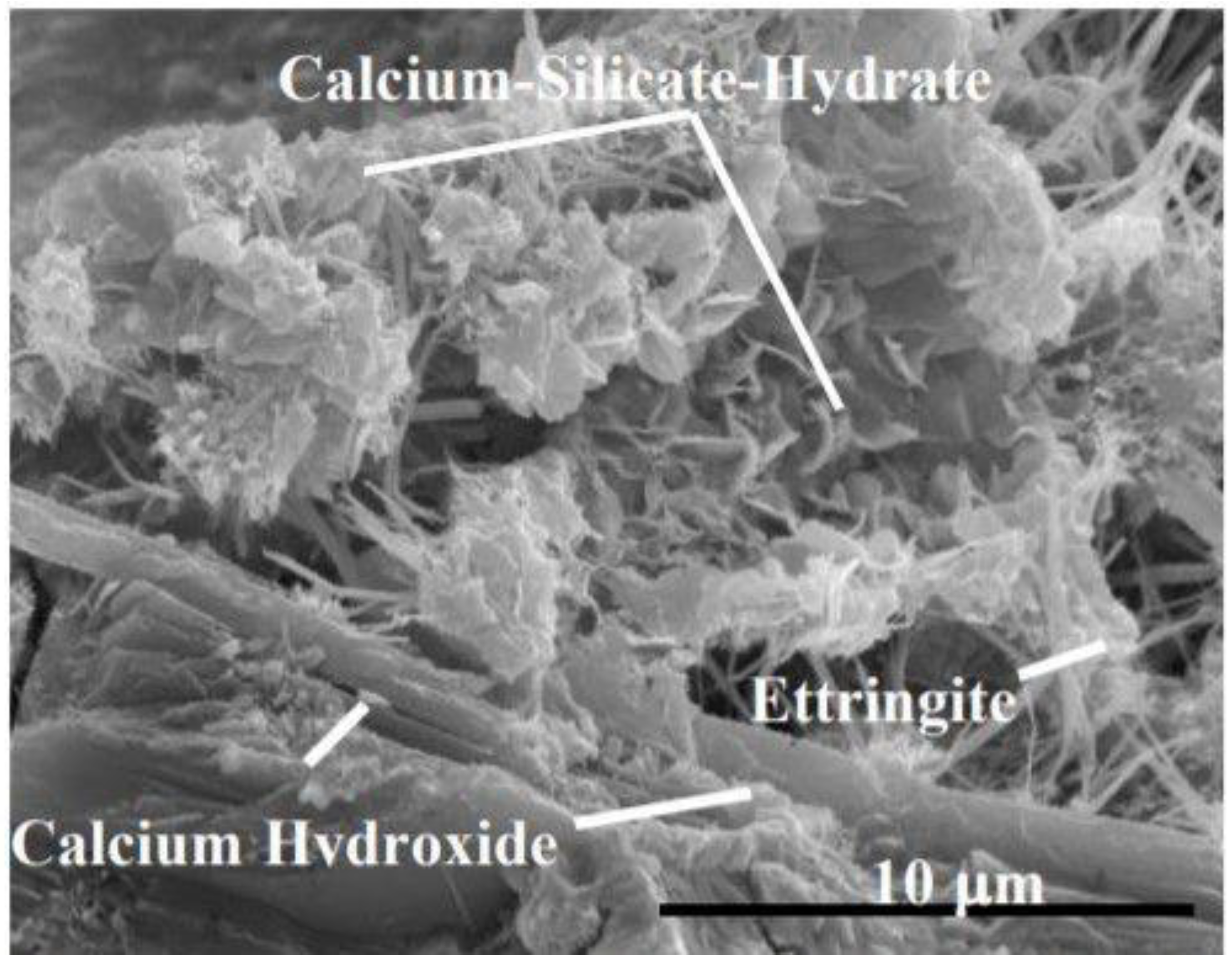 Applsci 13 00203 g002