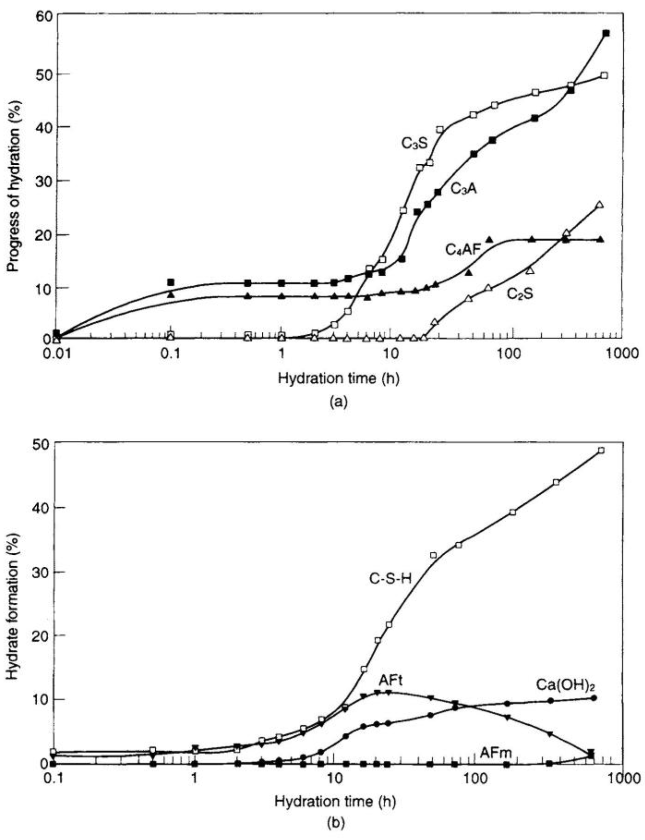Applsci 13 00203 g003