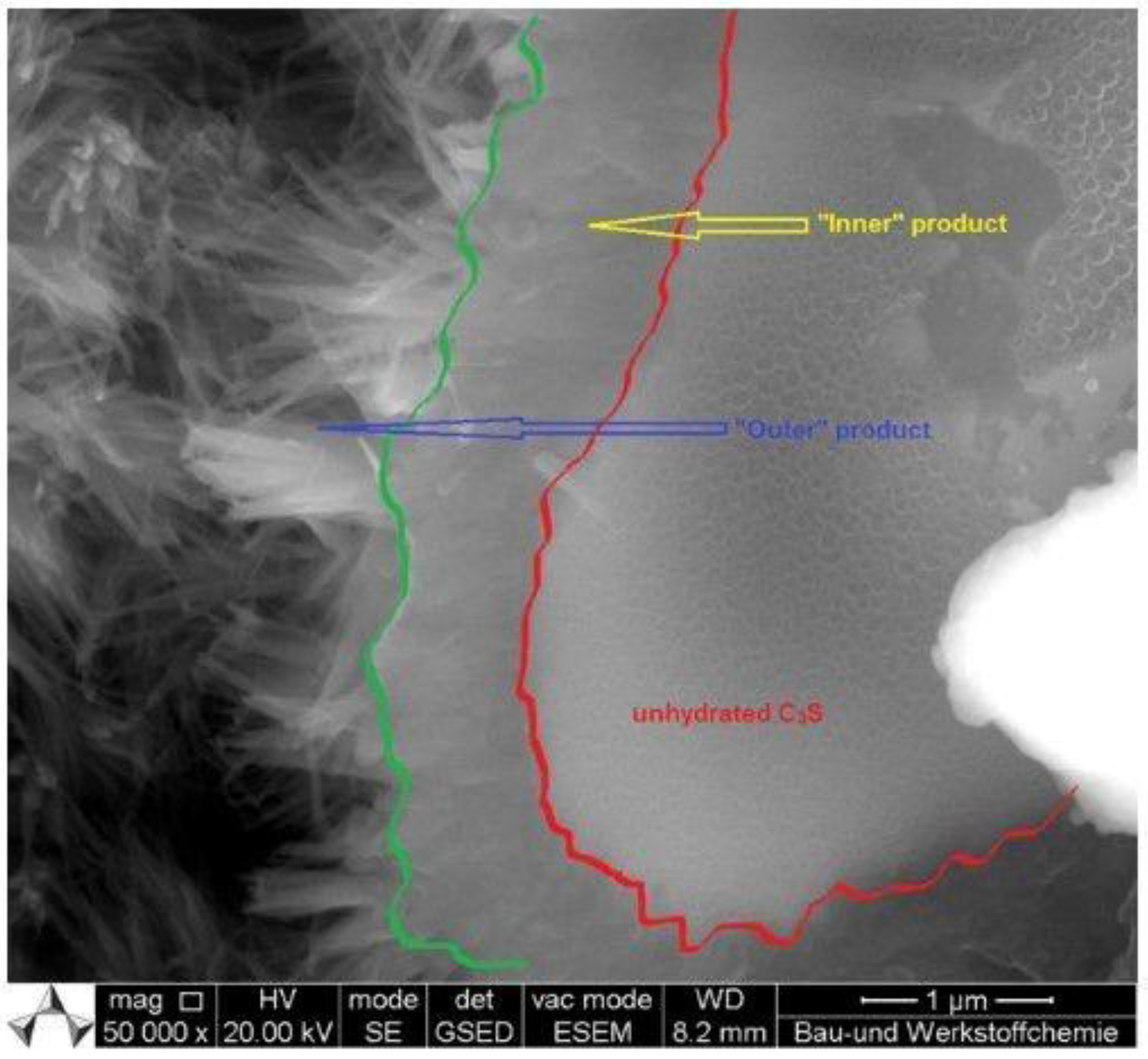 Applsci 13 00203 g004