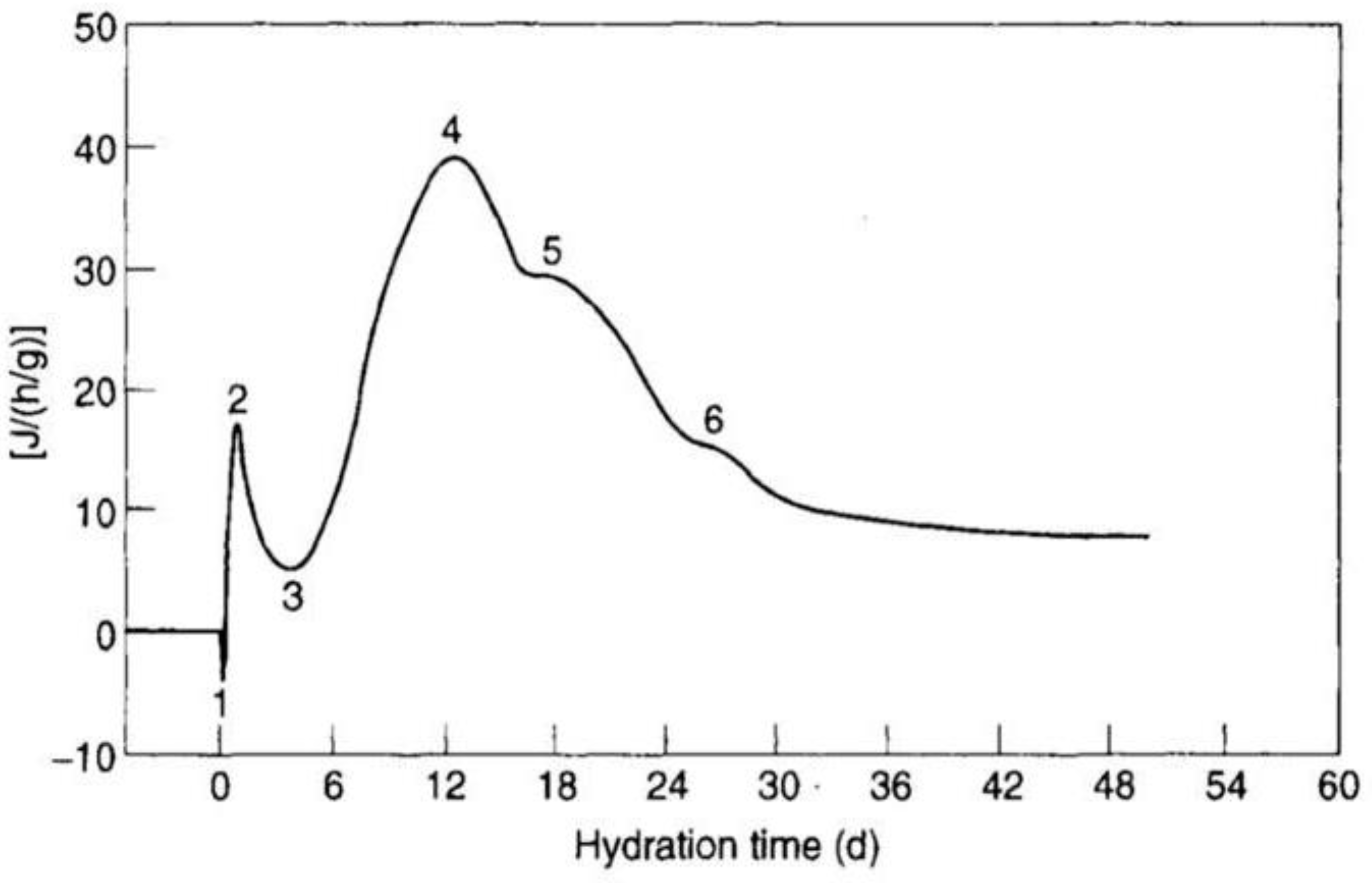 Applsci 13 00203 g005