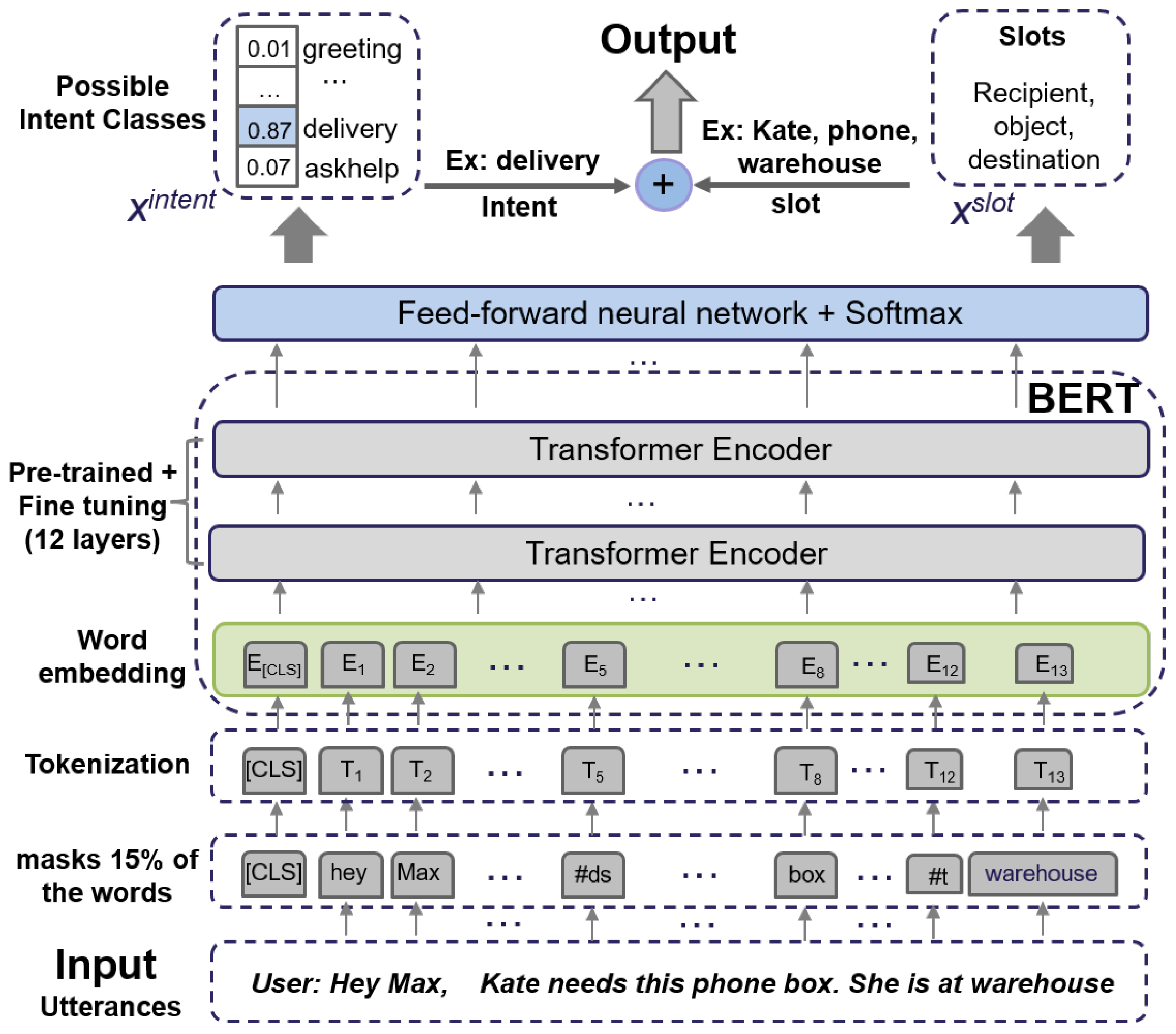Applsci 13 00205 g003