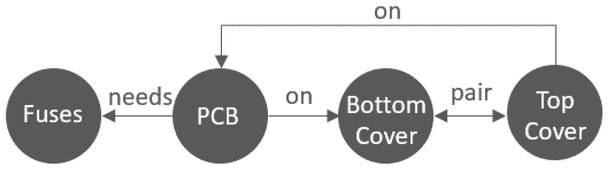 Applsci 13 00205 g006
