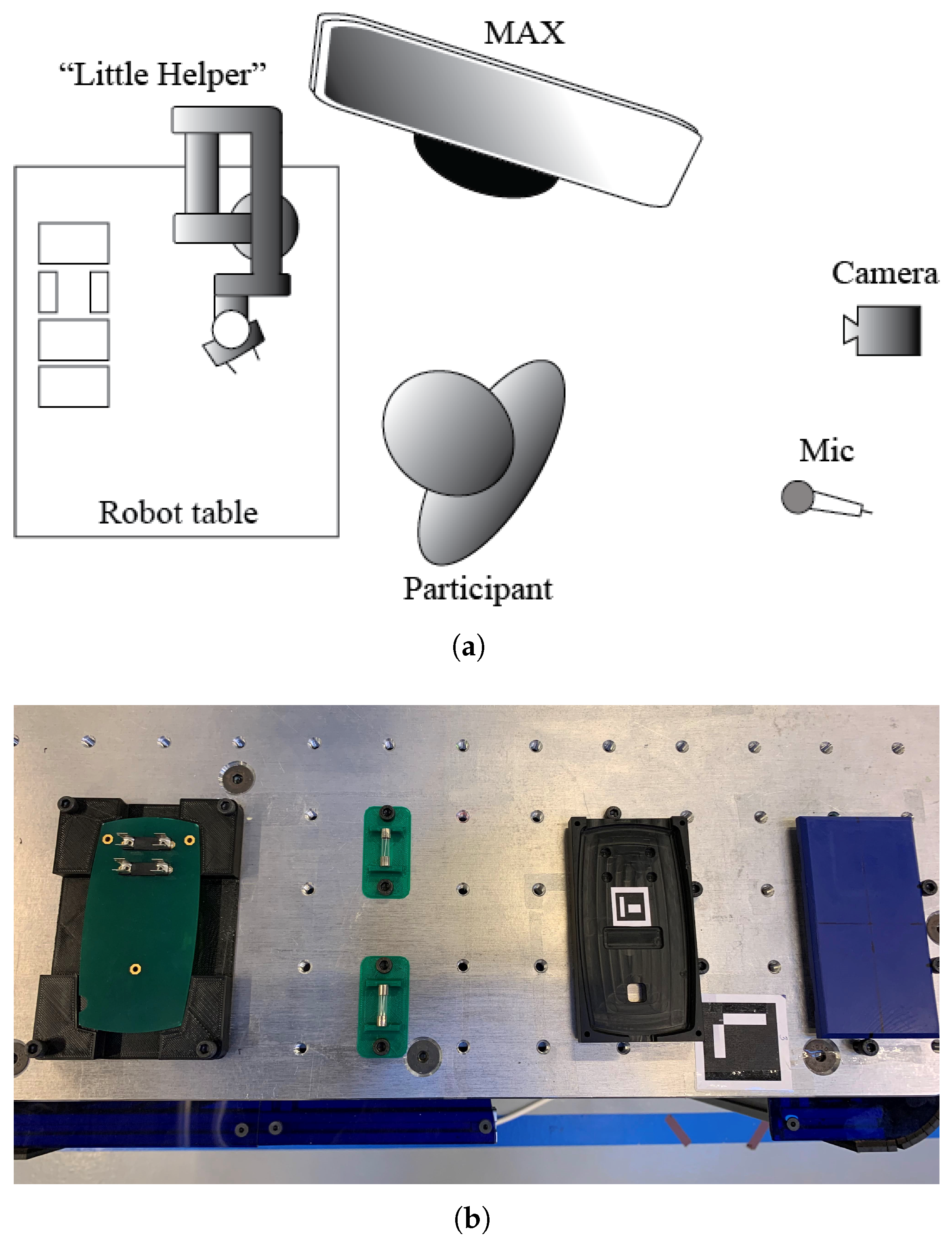 Applsci 13 00205 g007