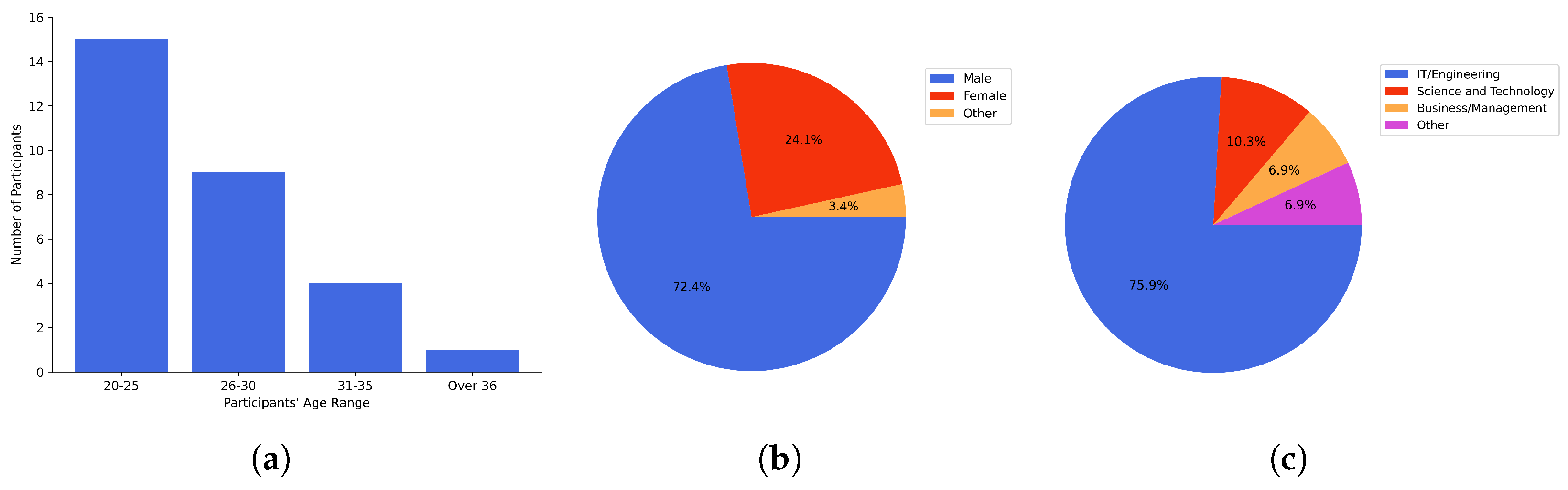 Applsci 13 00205 g009