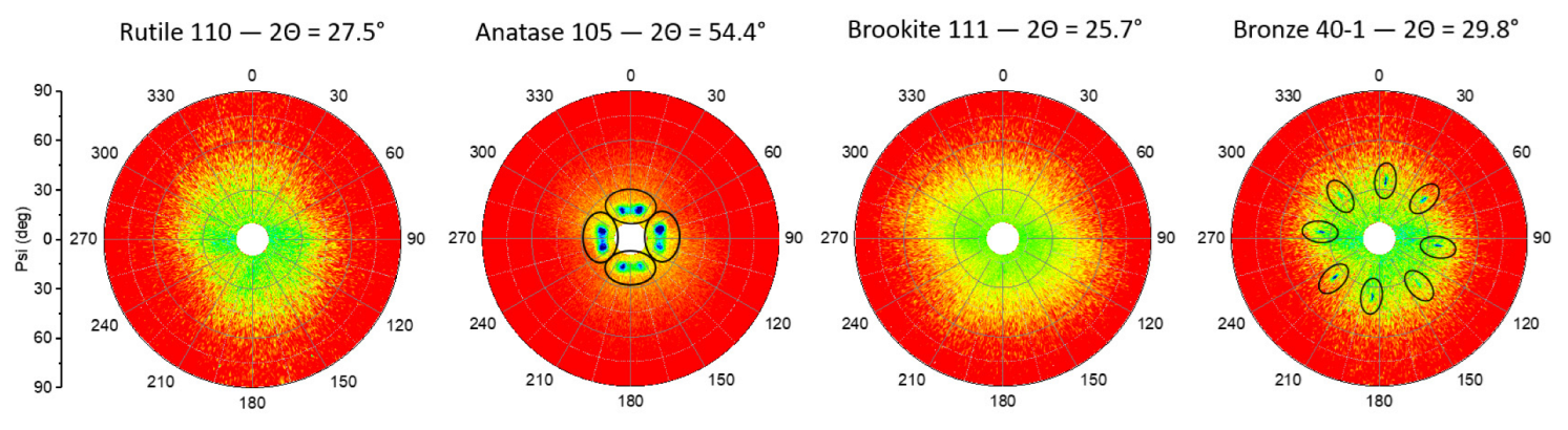 Applsci 13 00209 g002