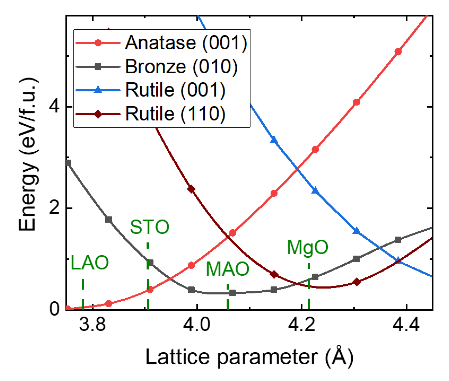 Applsci 13 00209 g004