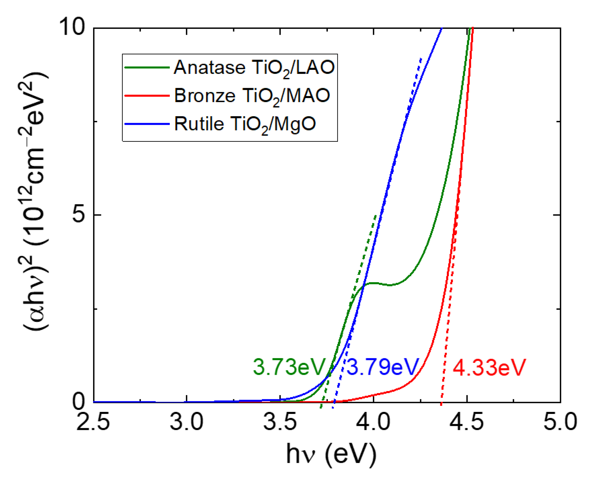 Applsci 13 00209 g005