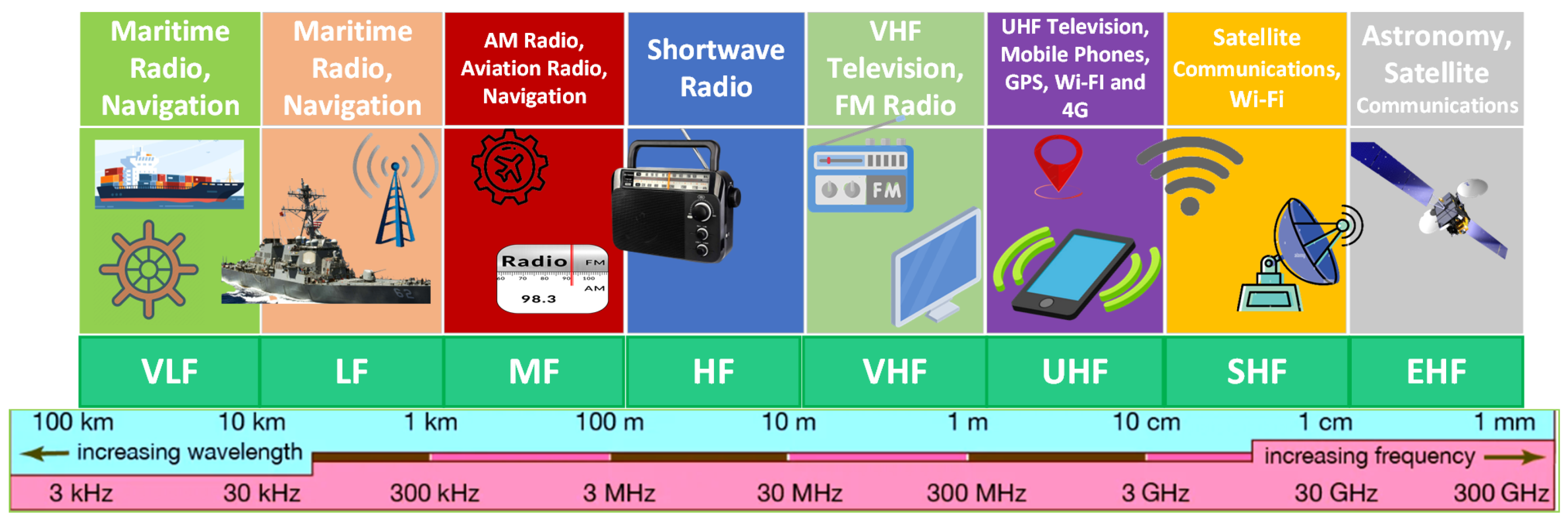 Applsci 13 00210 g002