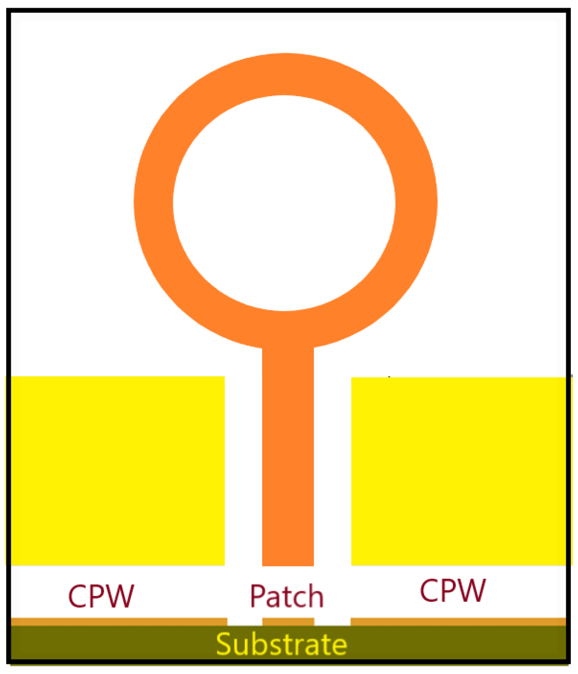 Applsci 13 00210 g008