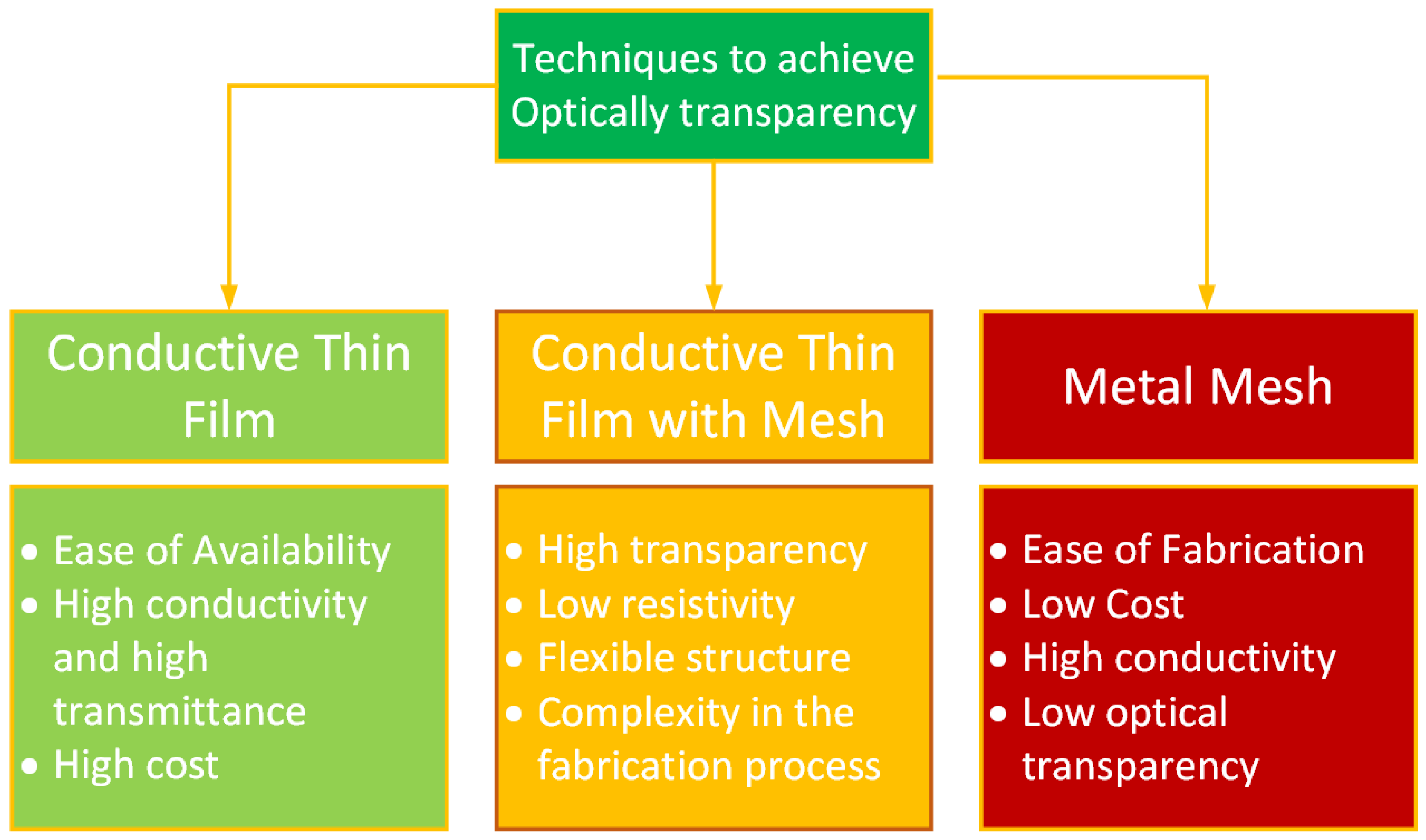 Applsci 13 00210 g012