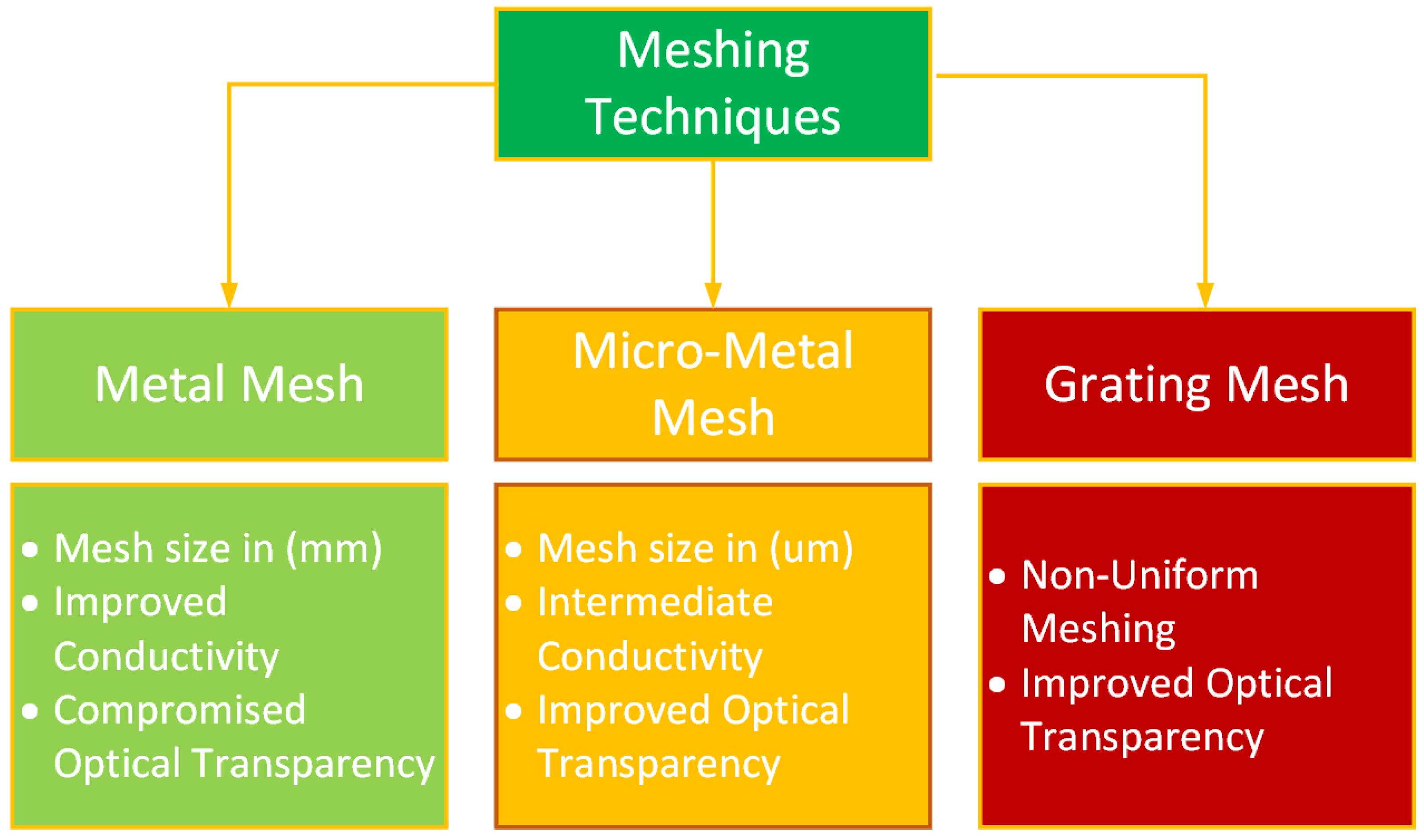 Applsci 13 00210 g013