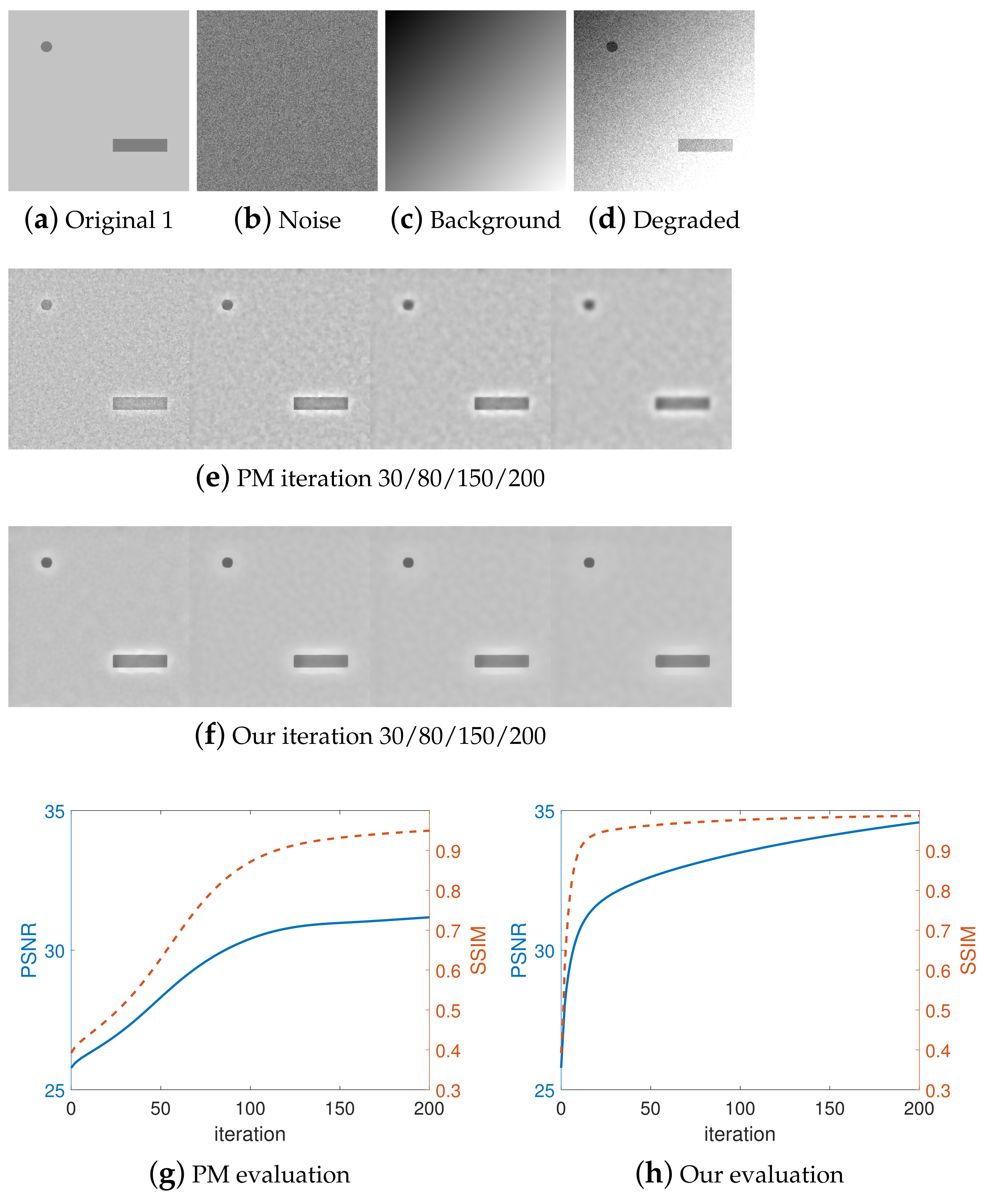 Applsci 13 00211 g001