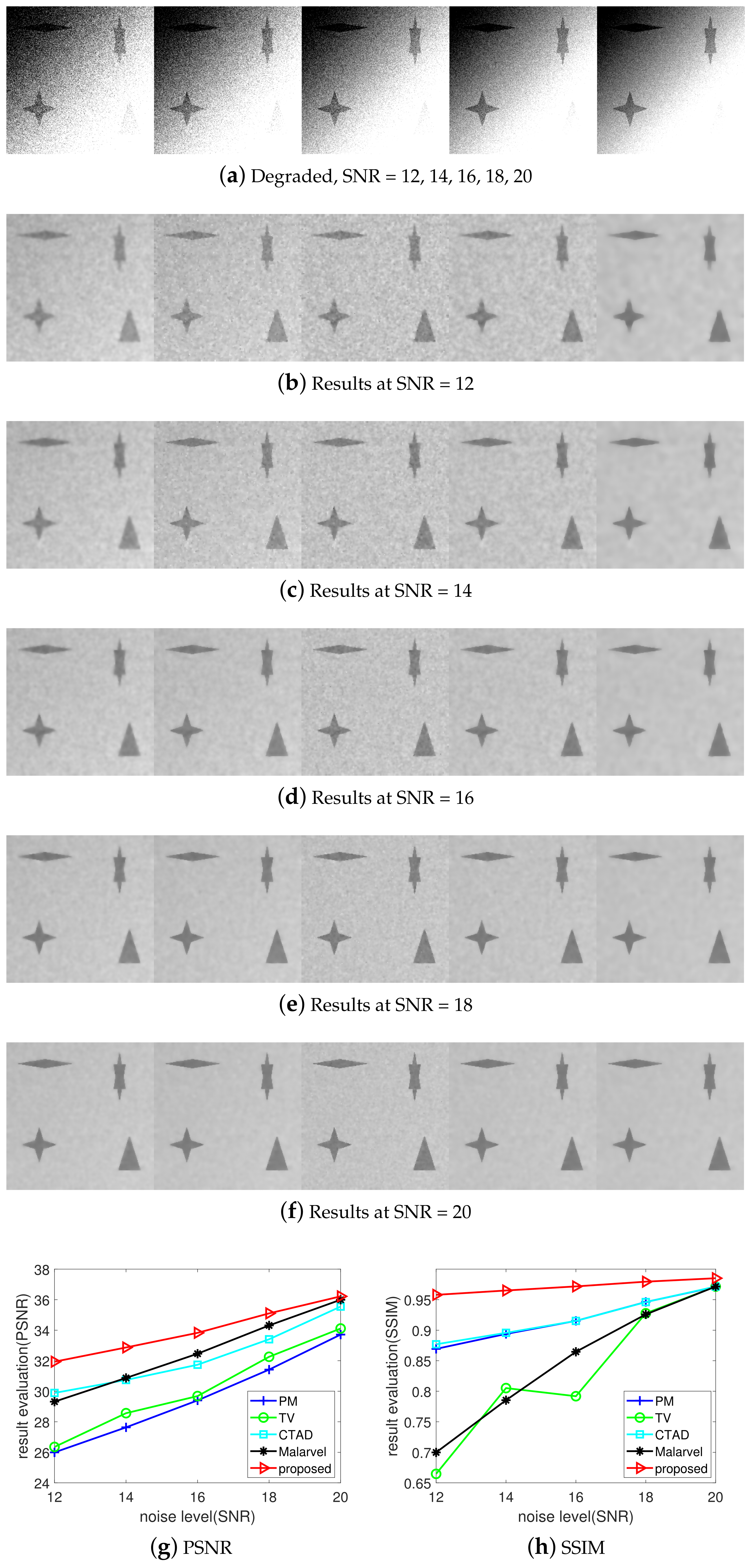 Applsci 13 00211 g004