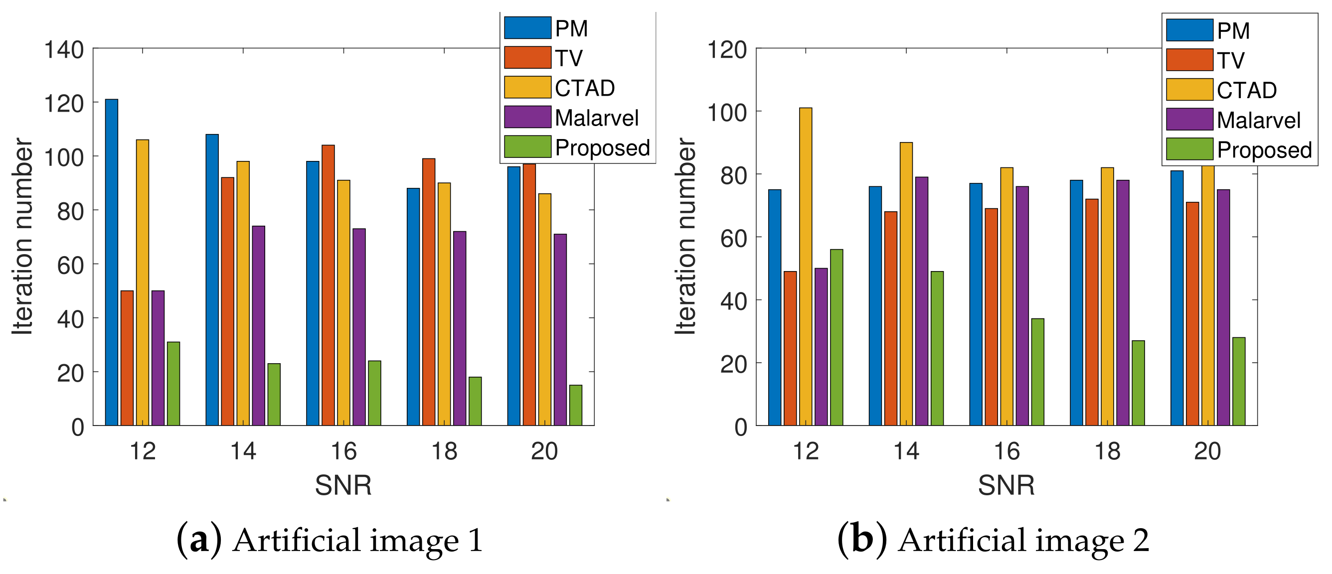 Applsci 13 00211 g005