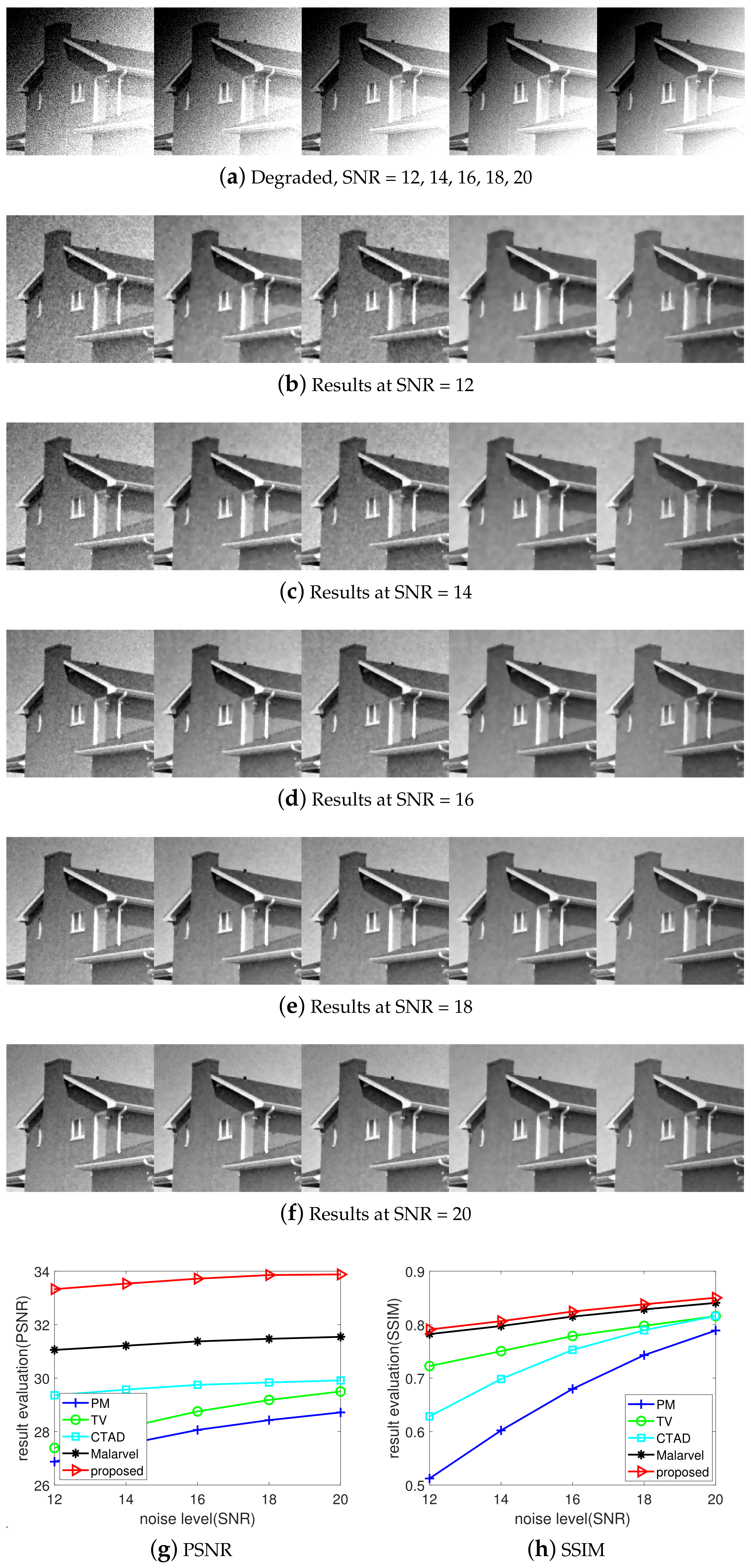 Applsci 13 00211 g007