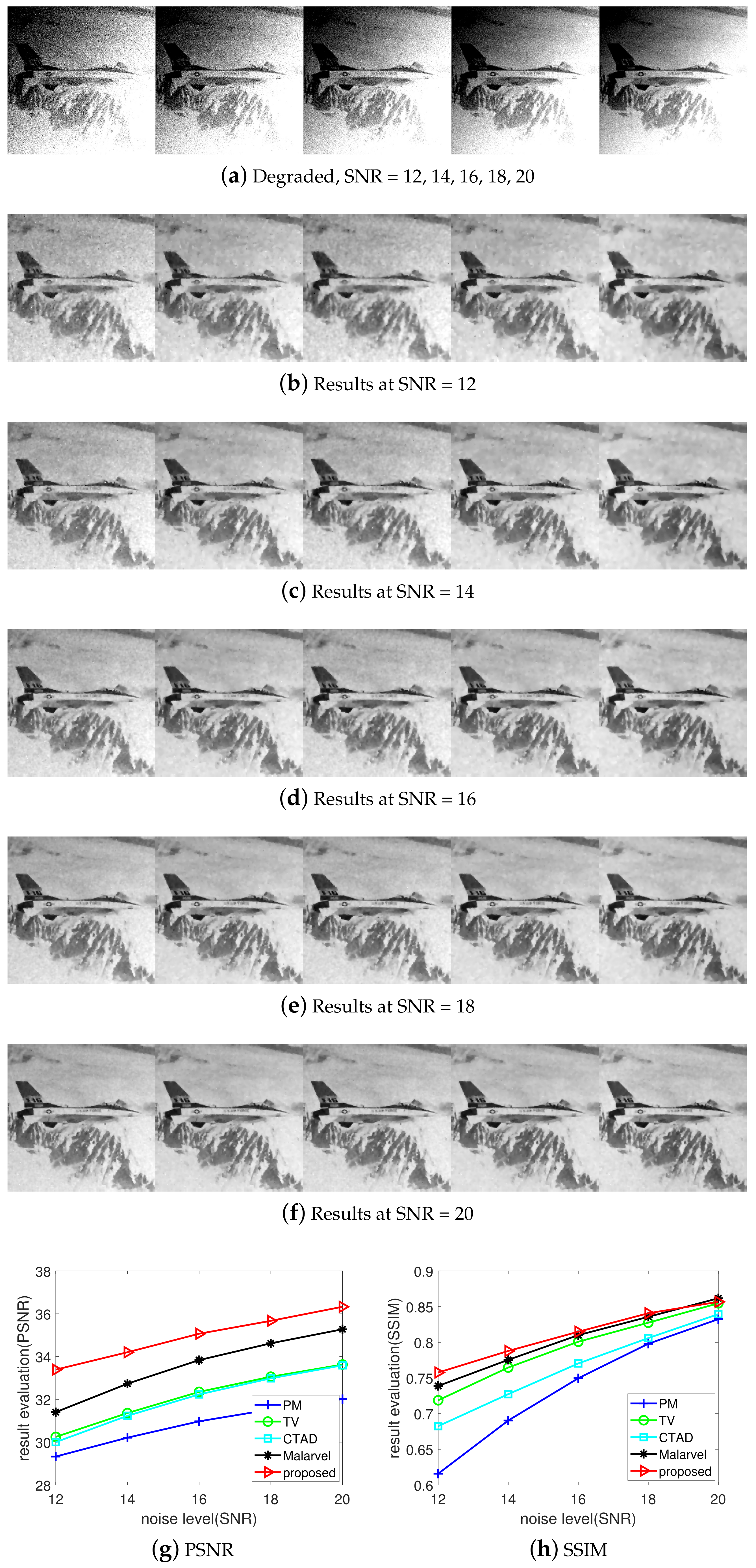 Applsci 13 00211 g009