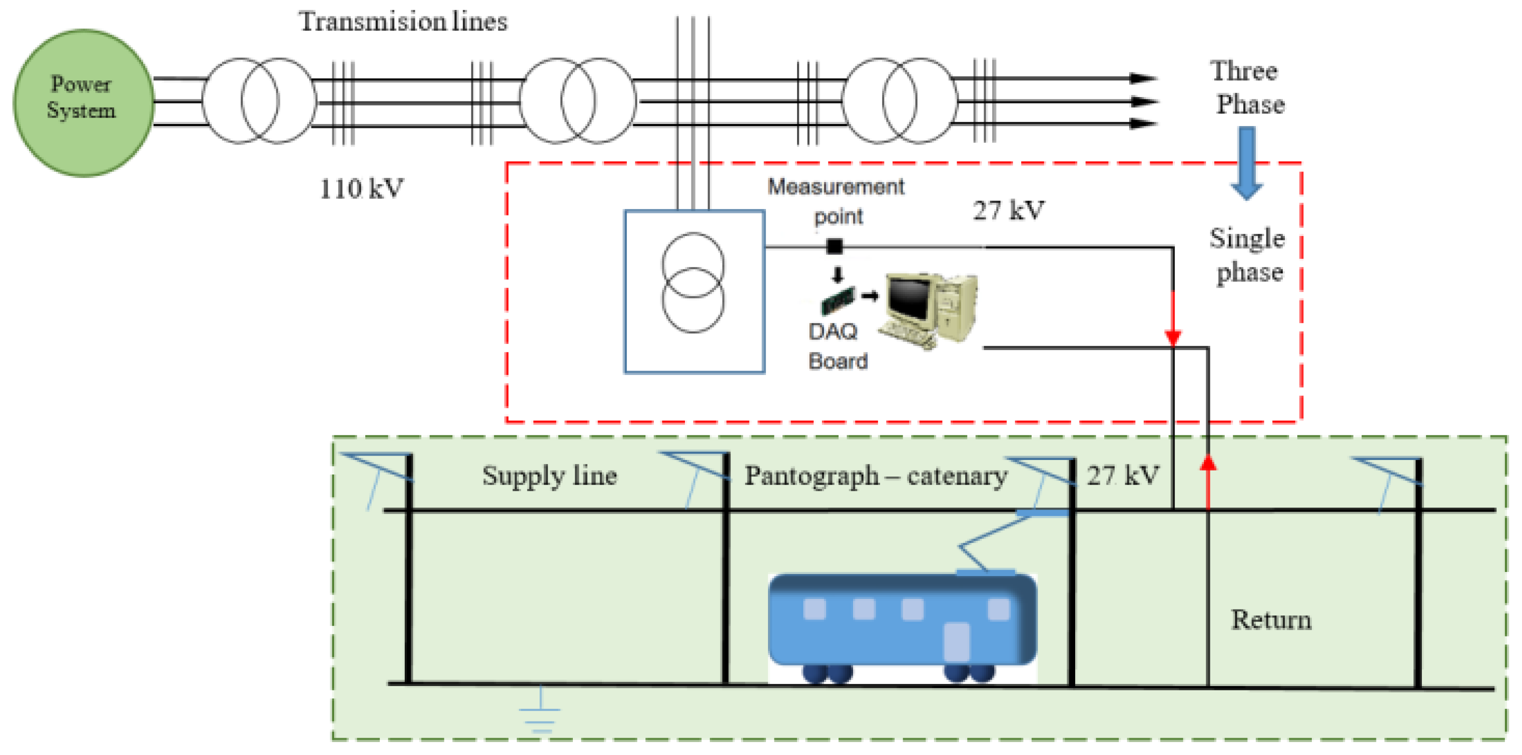 Applsci 13 00212 g001