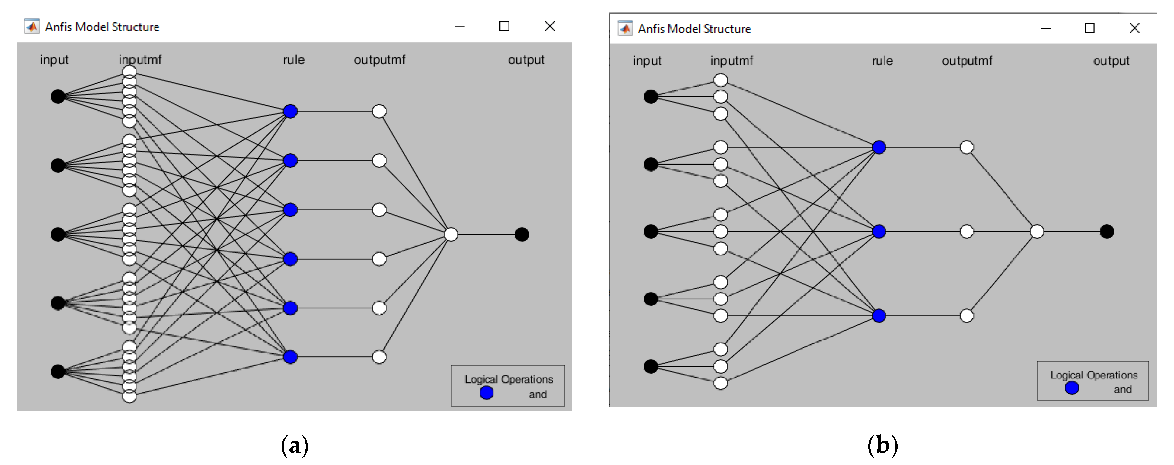 Applsci 13 00212 g011a