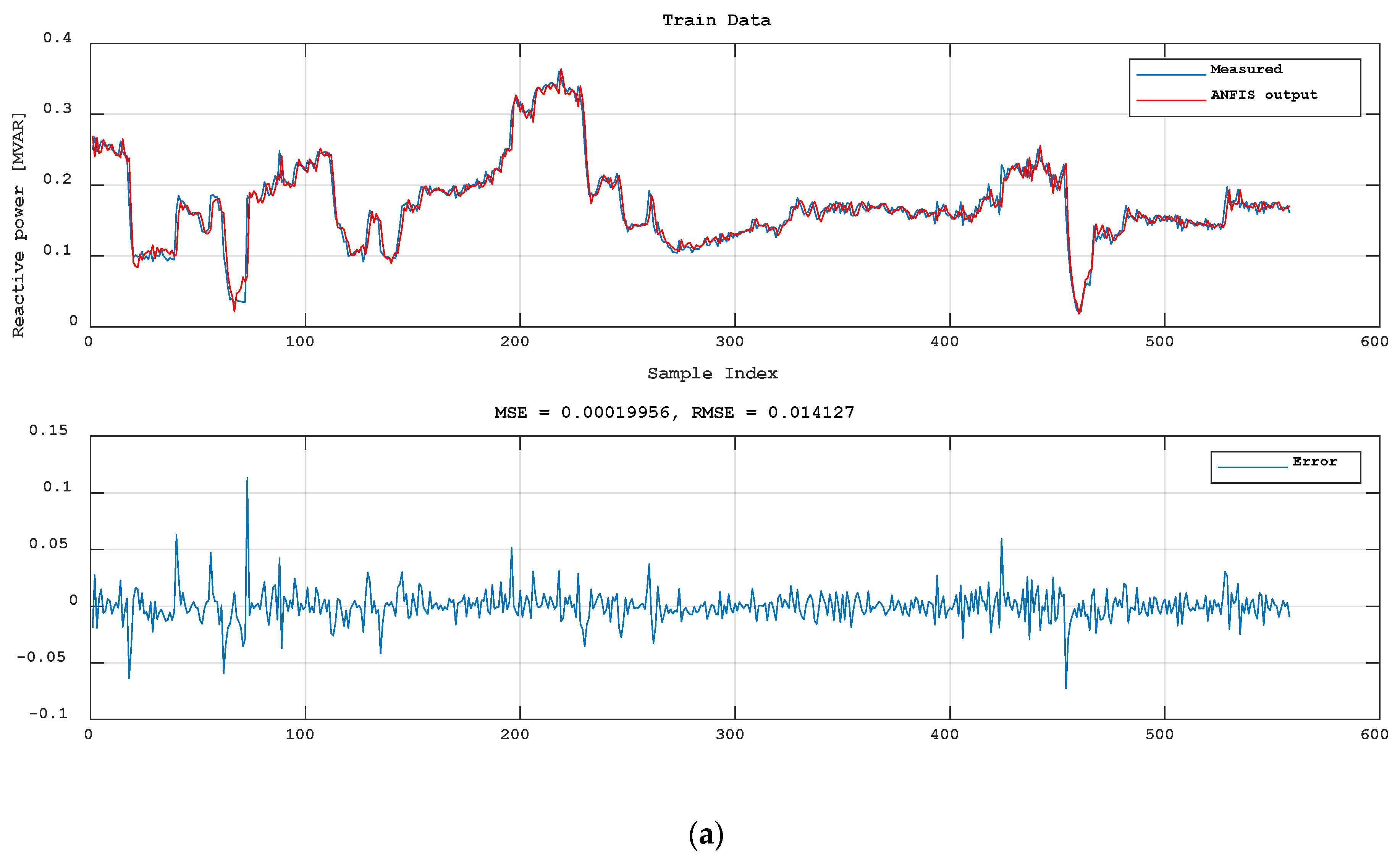 Applsci 13 00212 g012a