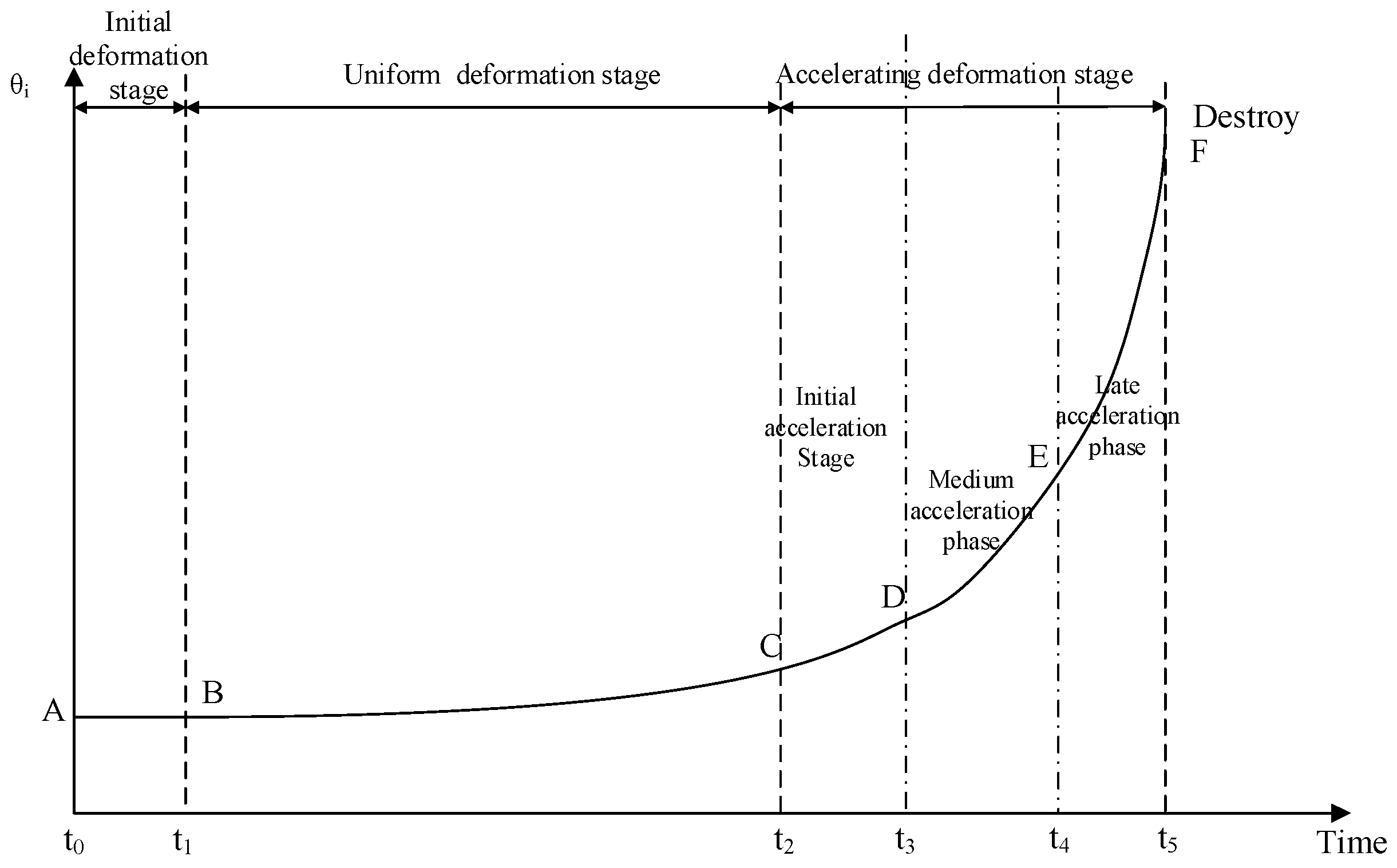 Applsci 13 00213 g009