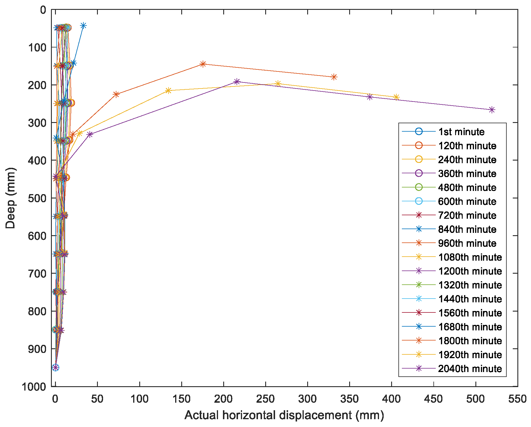 Applsci 13 00213 g011