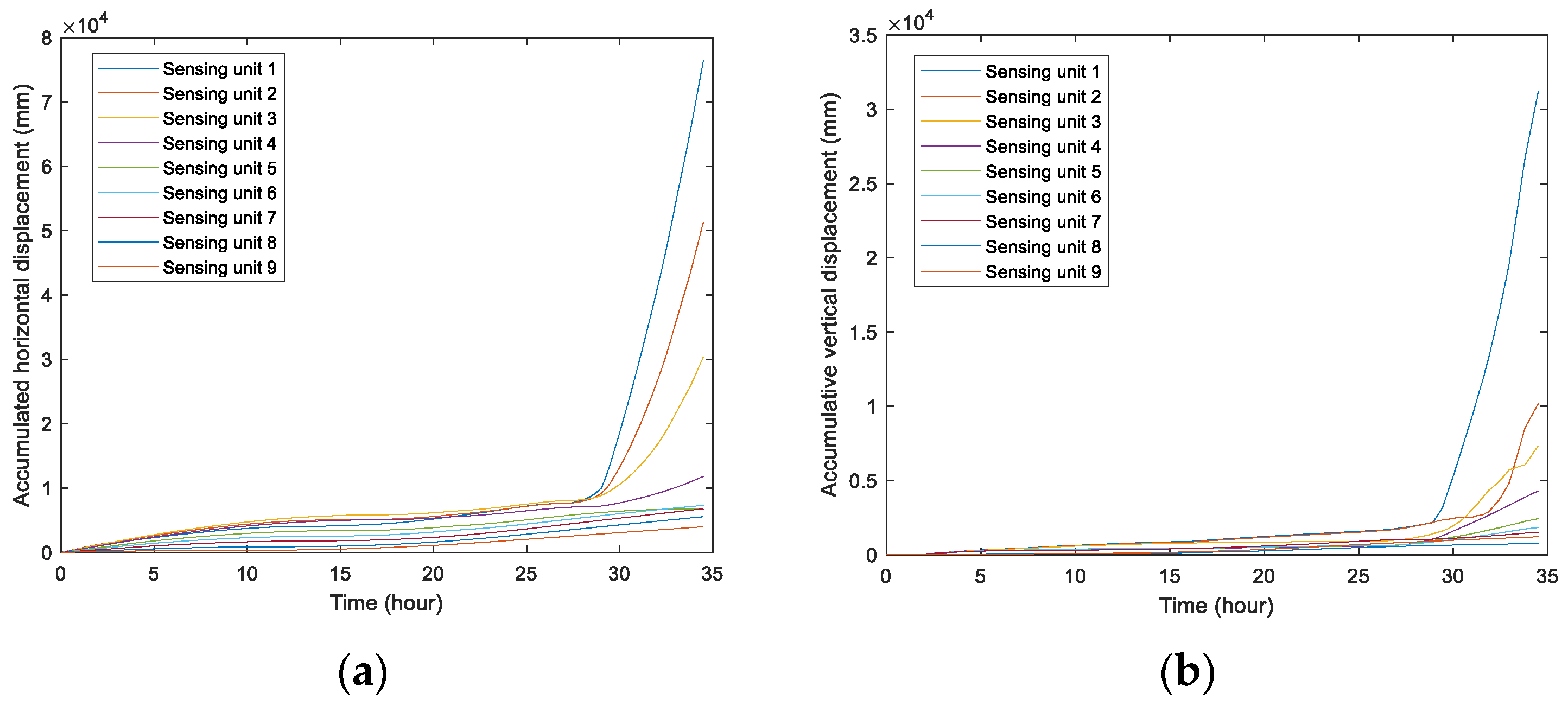 Applsci 13 00213 g012