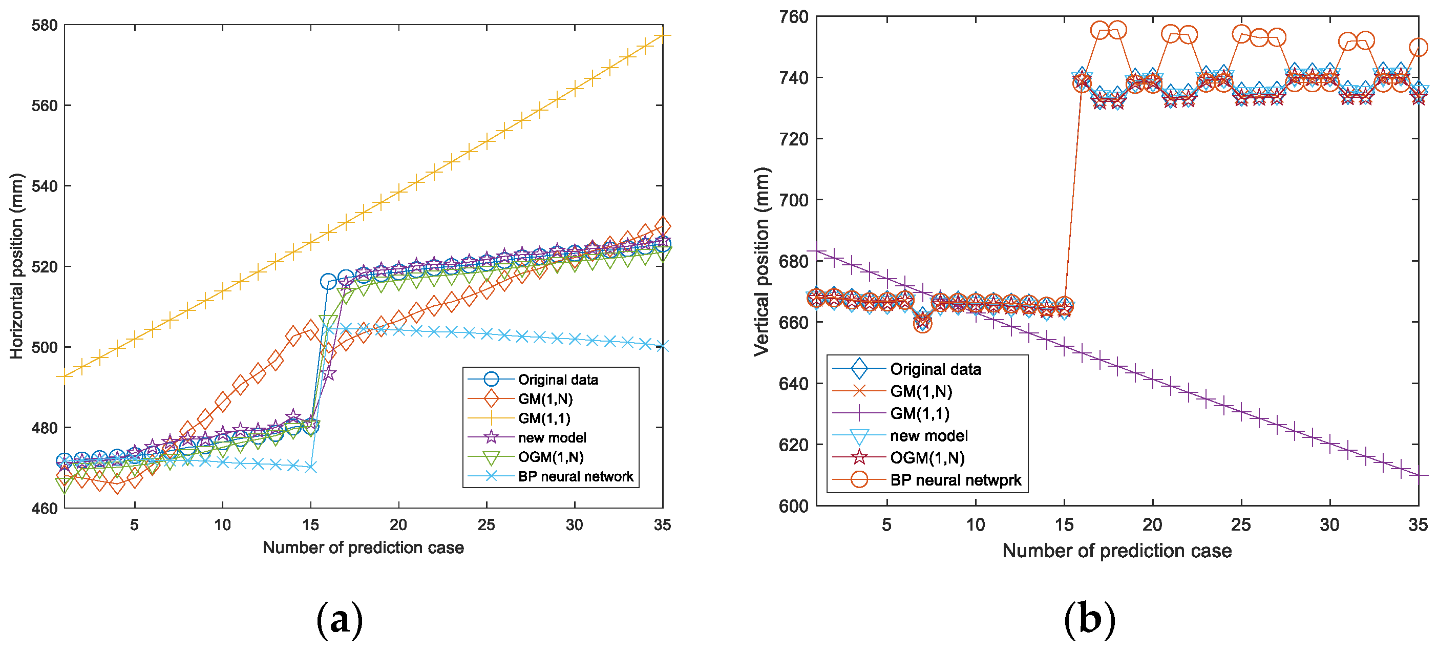 Applsci 13 00213 g014