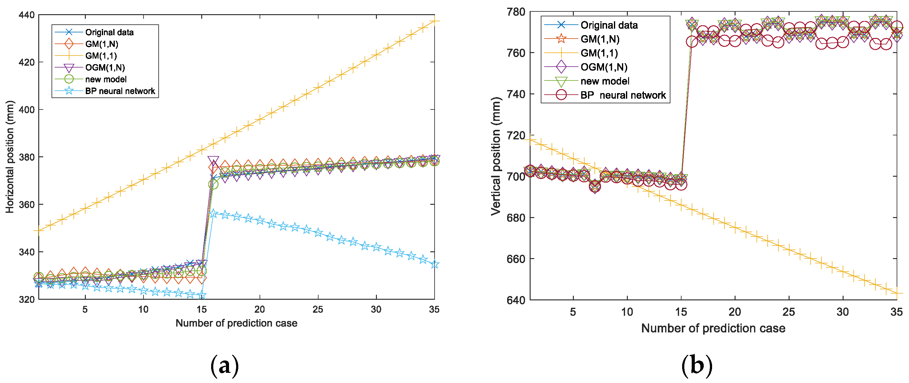 Applsci 13 00213 g015