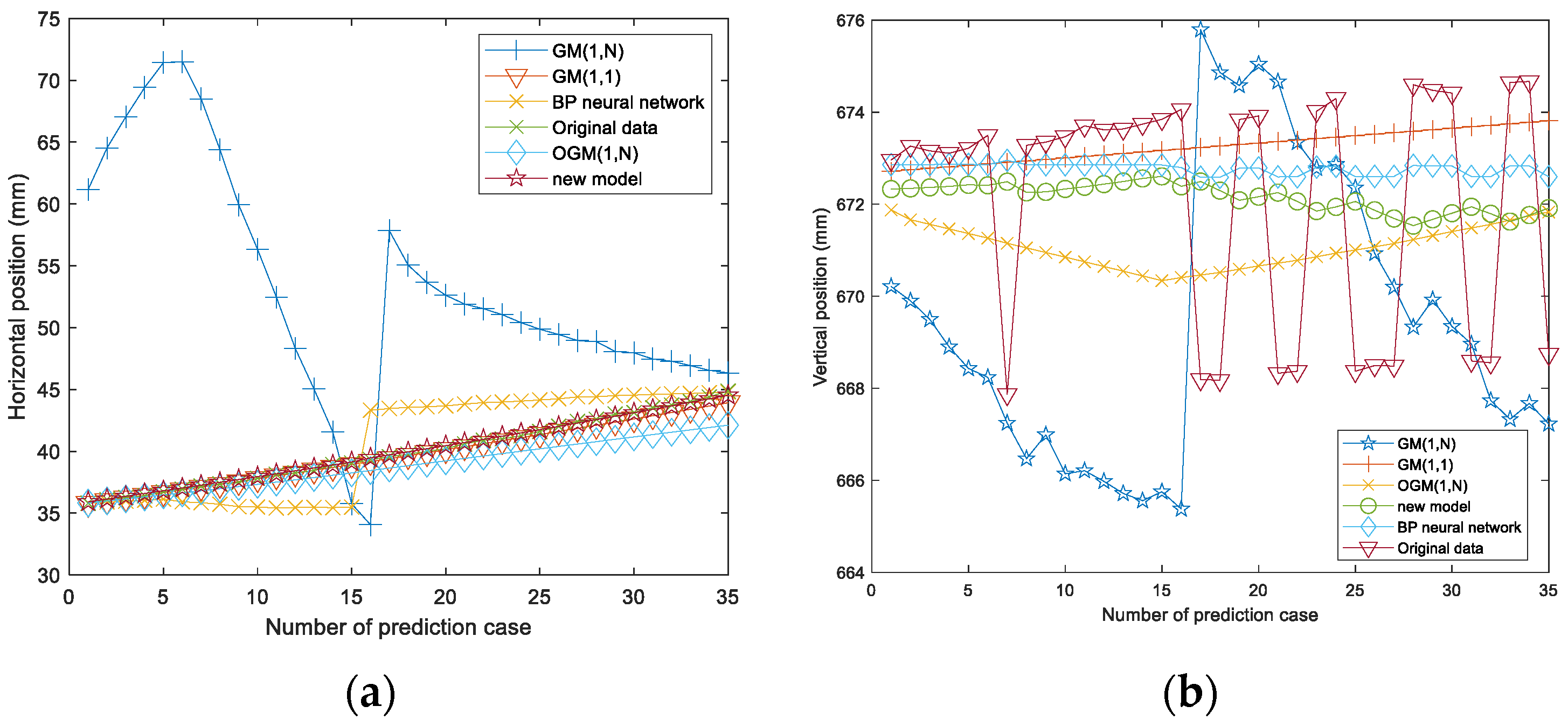 Applsci 13 00213 g016