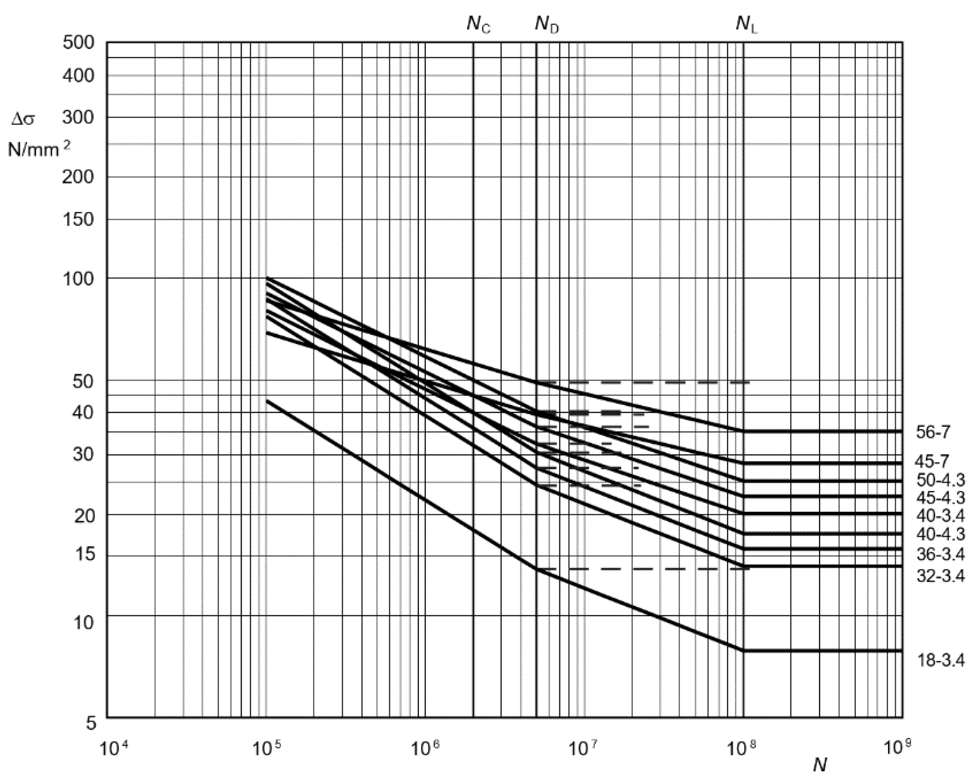 Applsci 13 00215 g005