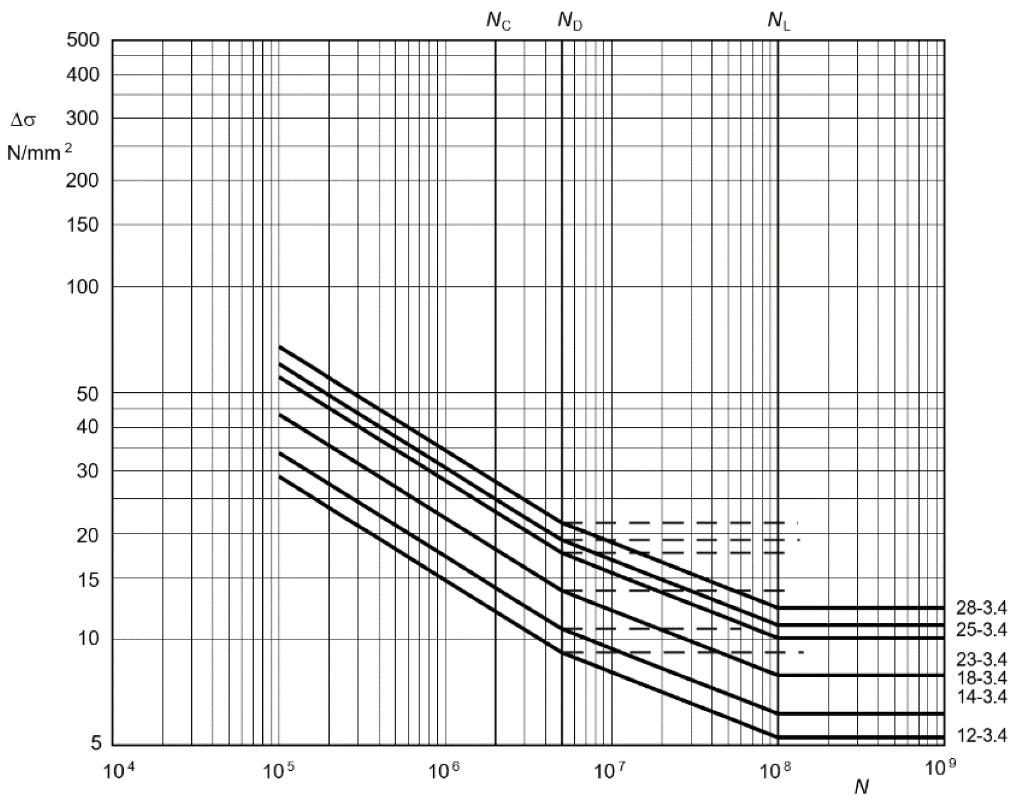 Applsci 13 00215 g006