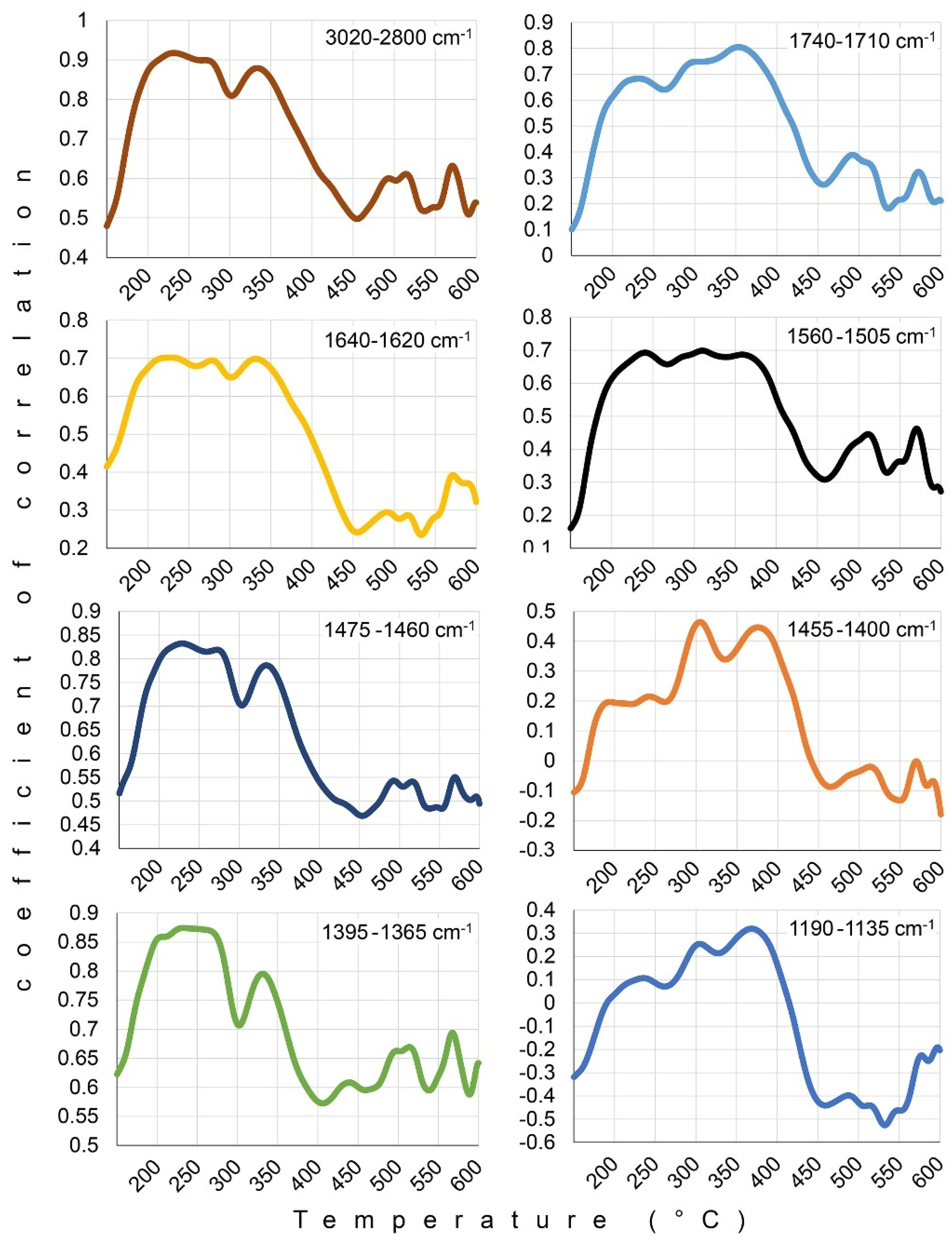 Applsci 13 00216 g005