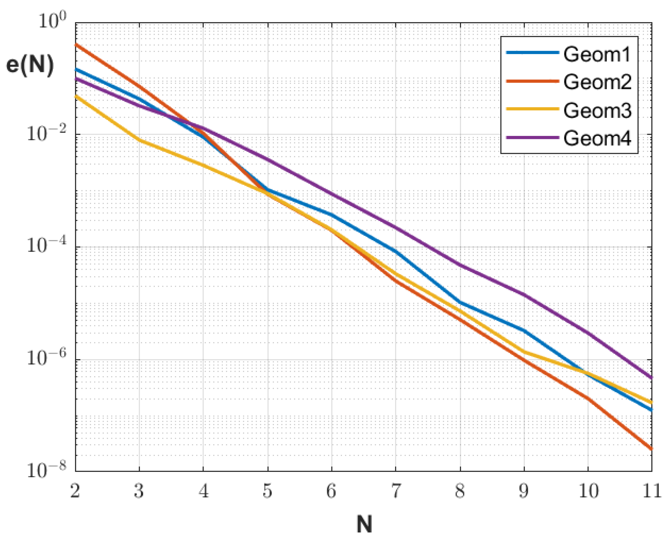 Applsci 13 00218 g002