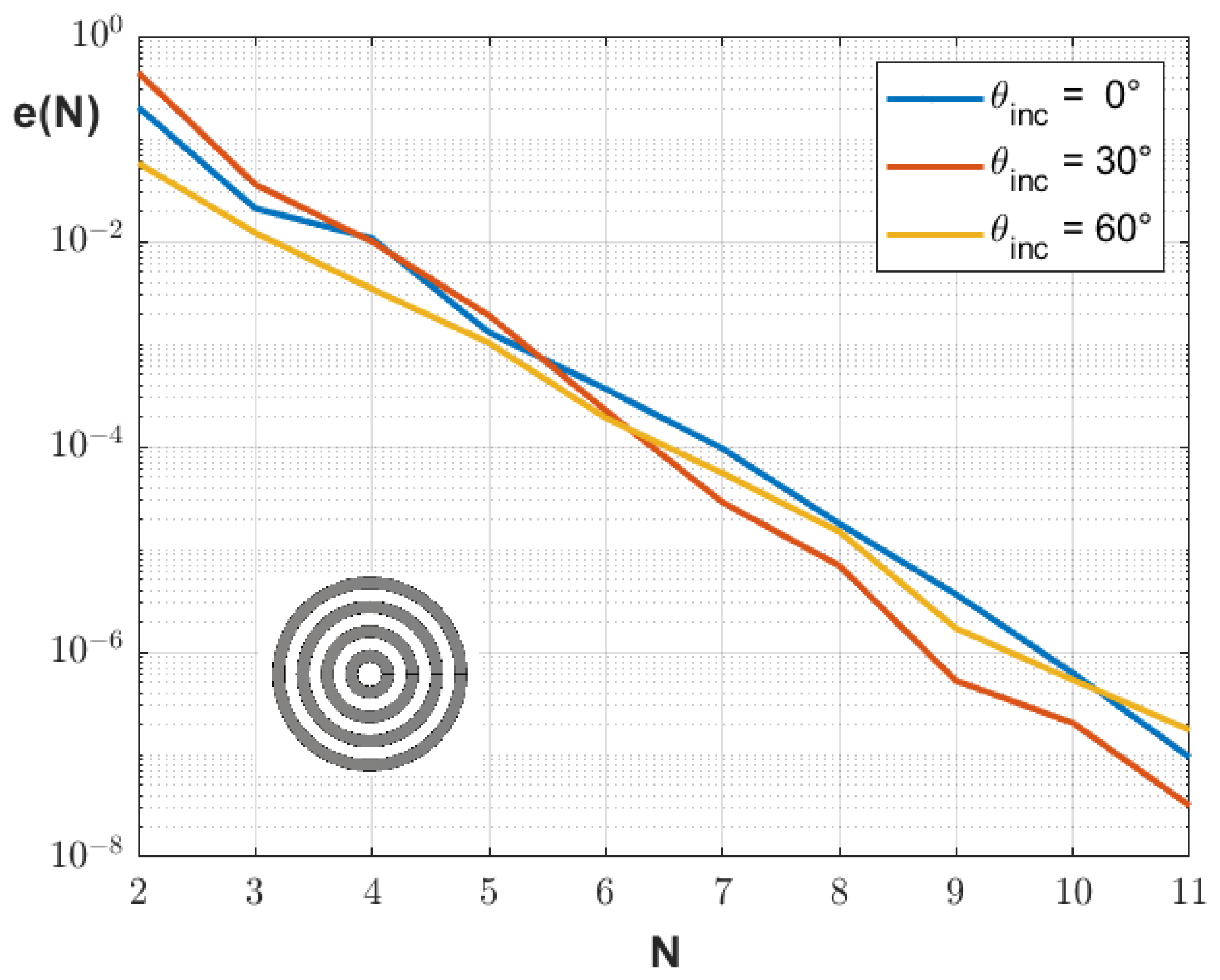 Applsci 13 00218 g003