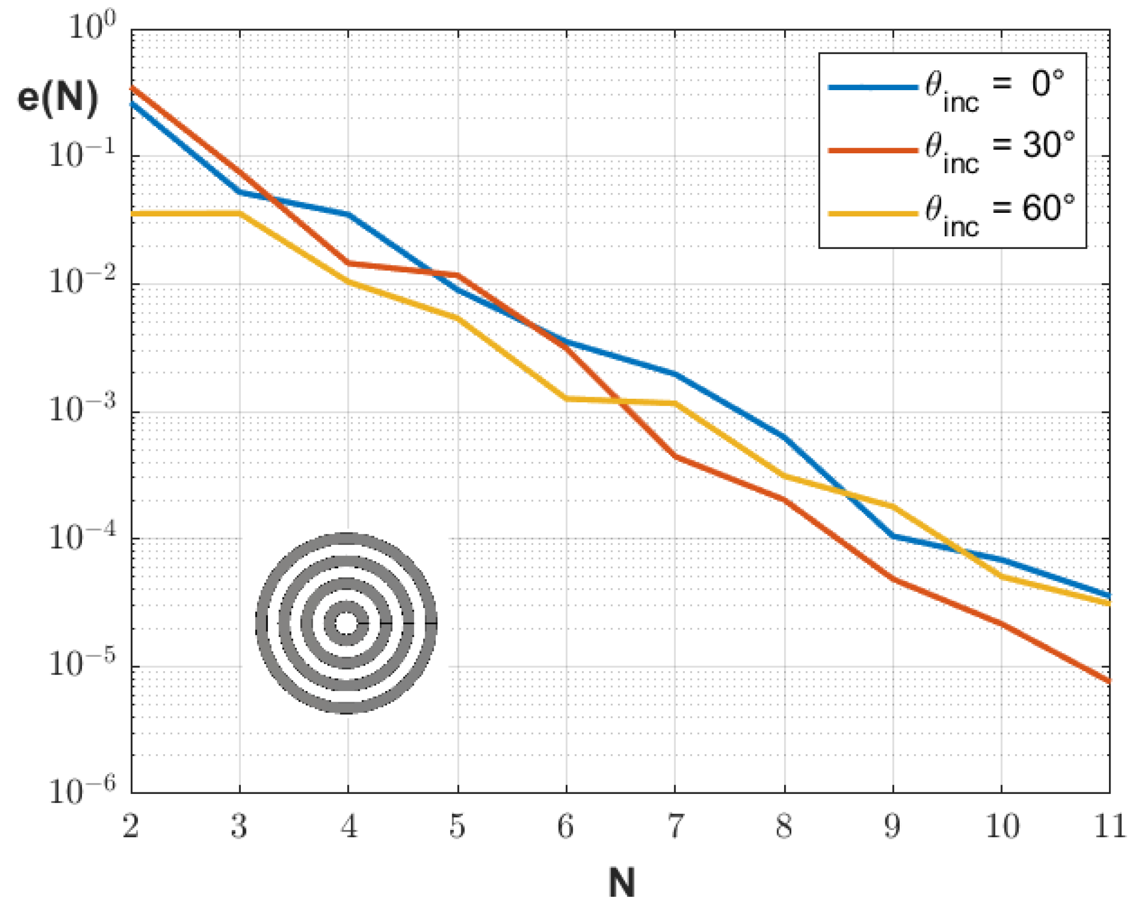 Applsci 13 00218 g004