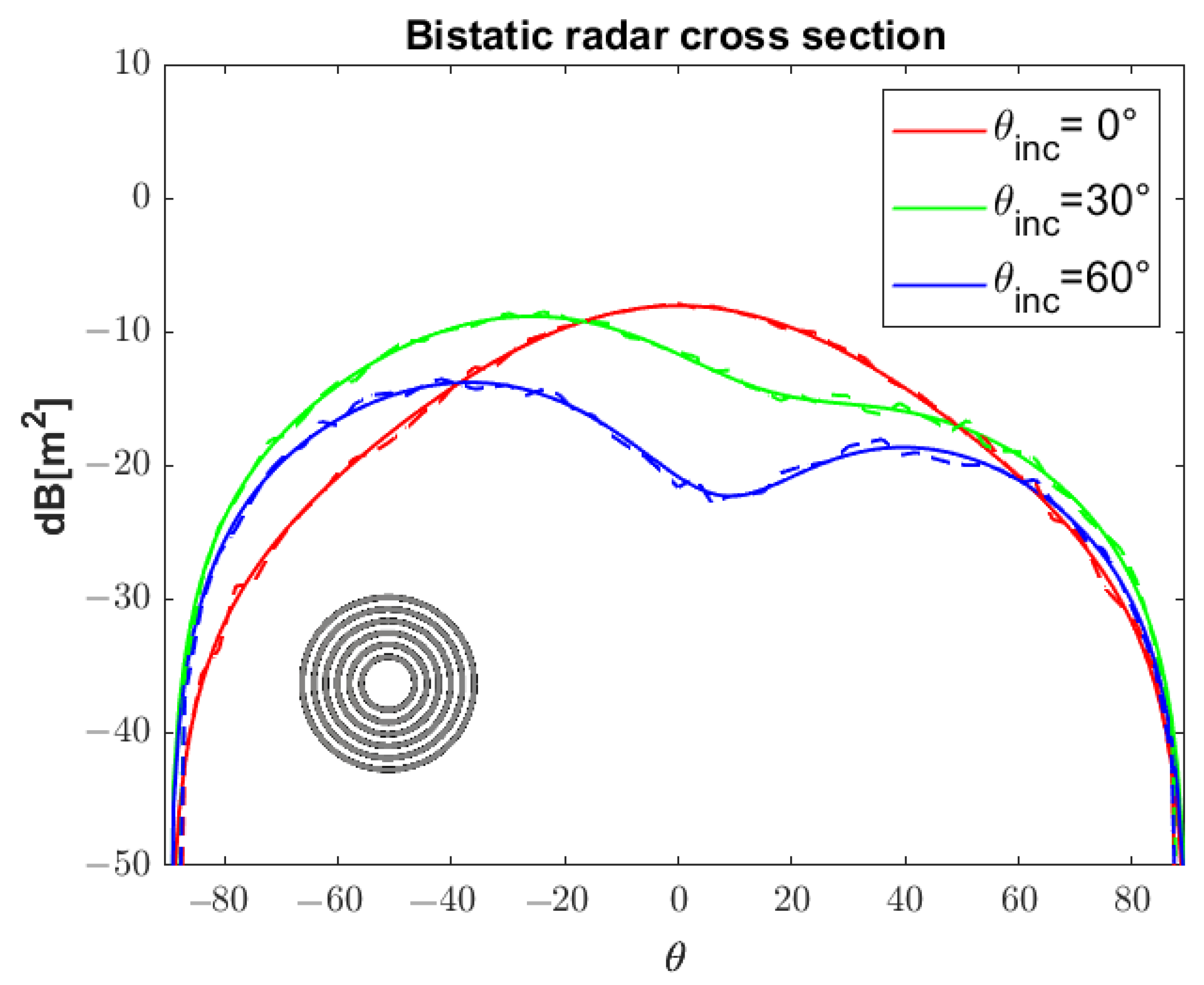 Applsci 13 00218 g009