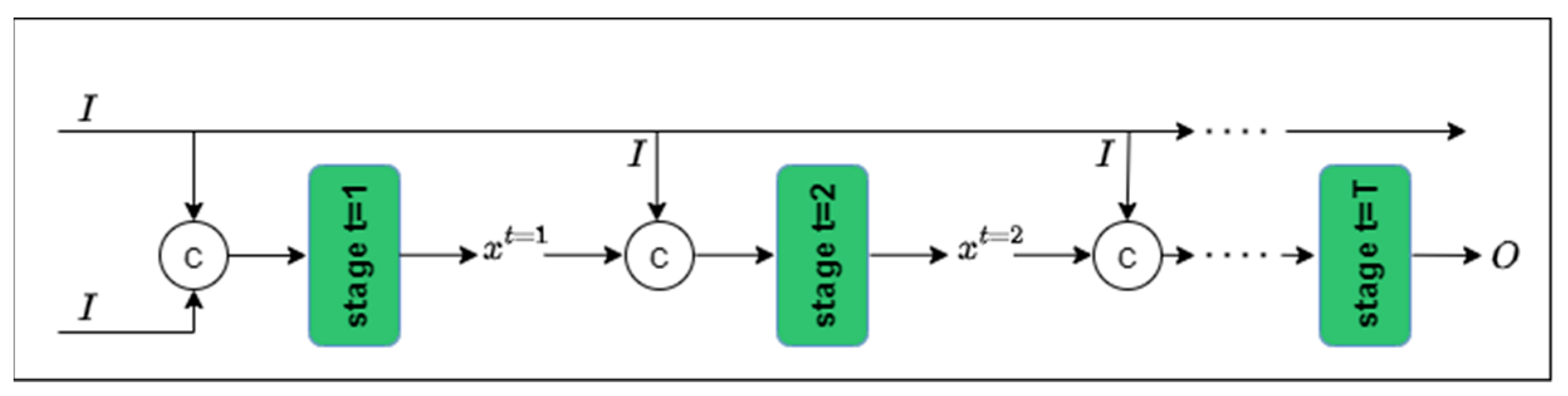 Applsci 13 00219 g003