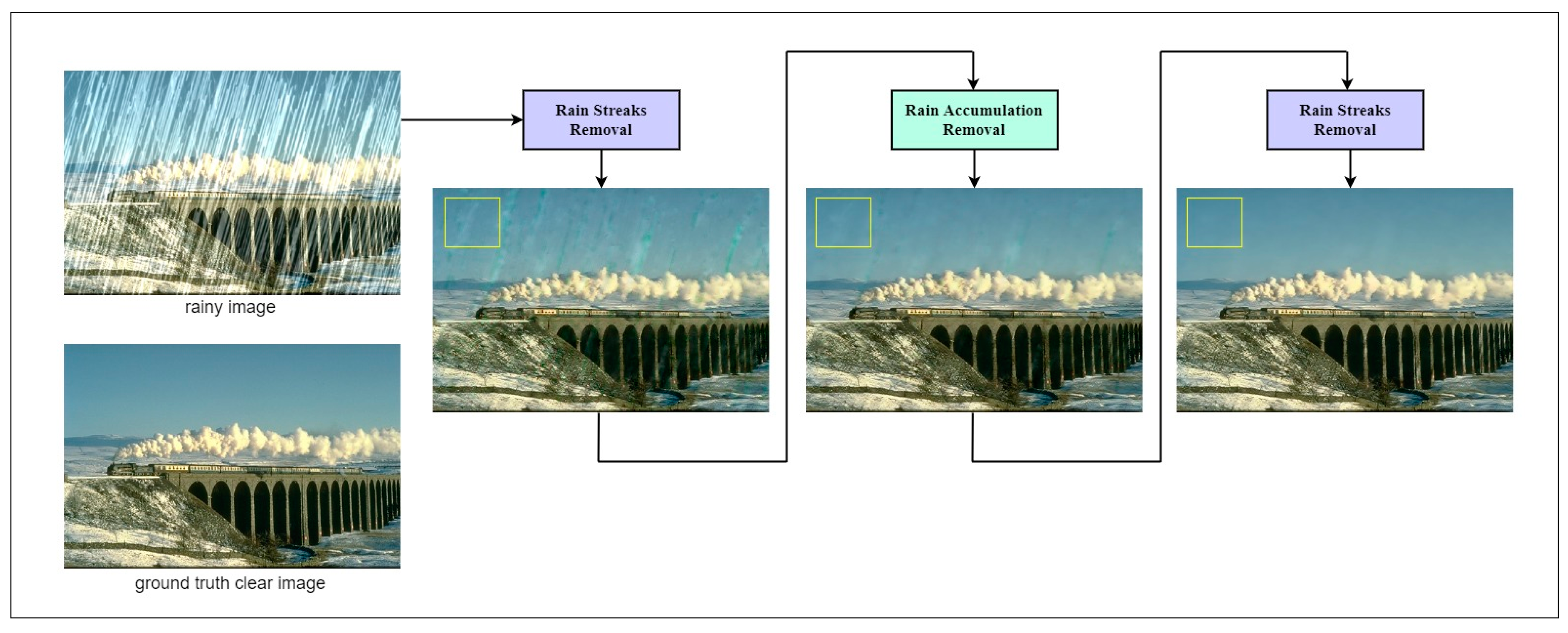 Applsci 13 00219 g008