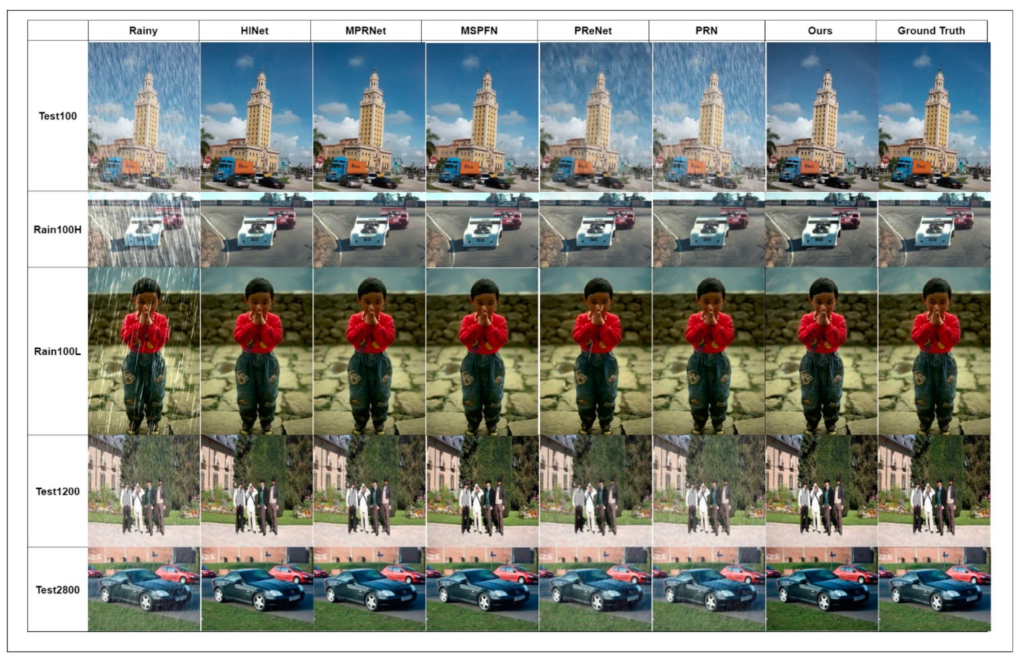 Applsci 13 00219 g009