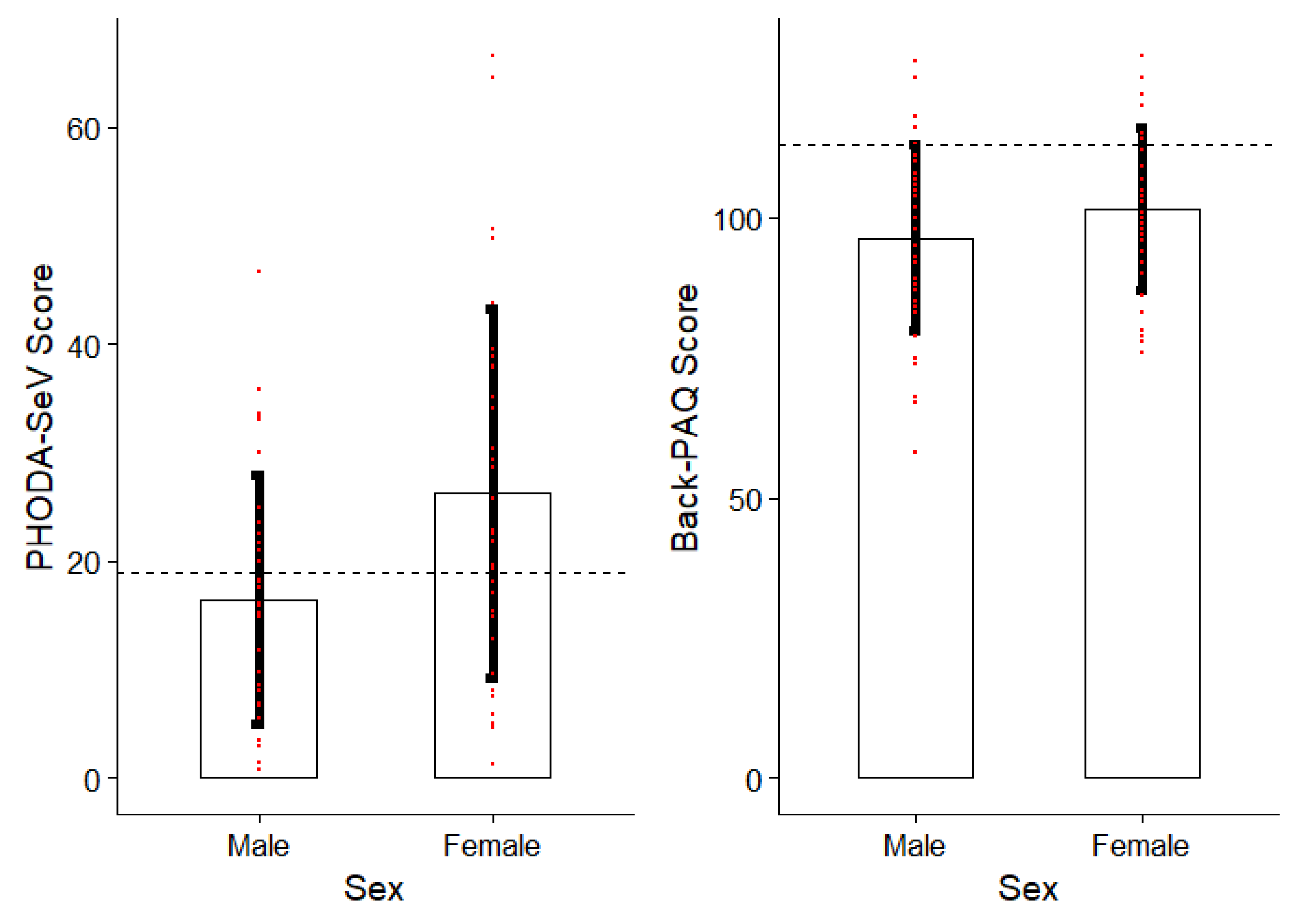 Applsci 13 00220 g001