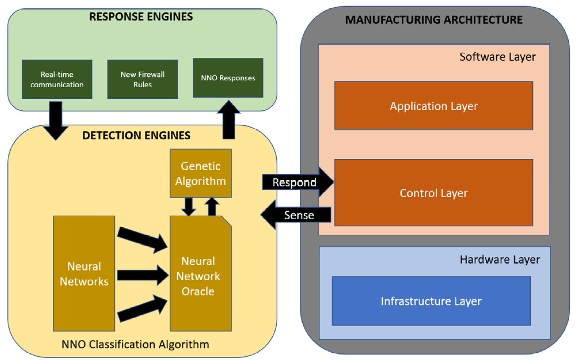 Applsci 13 00221 g006